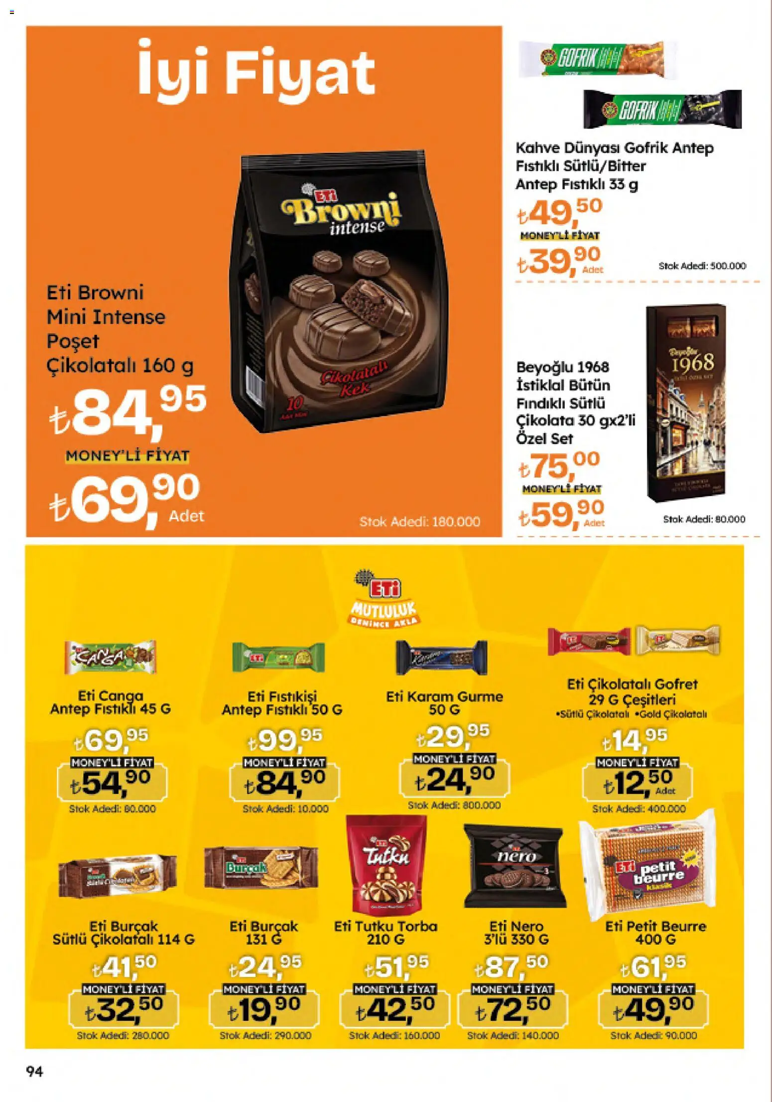 Migros Katalog - 5M Migroskop Dijital - 04.06.2026 tarihinden itibaren geçerlidir | Sayfa: 94 | Ürünler: Gofret, Çikolatalı gofret, Kahve, Çikolata