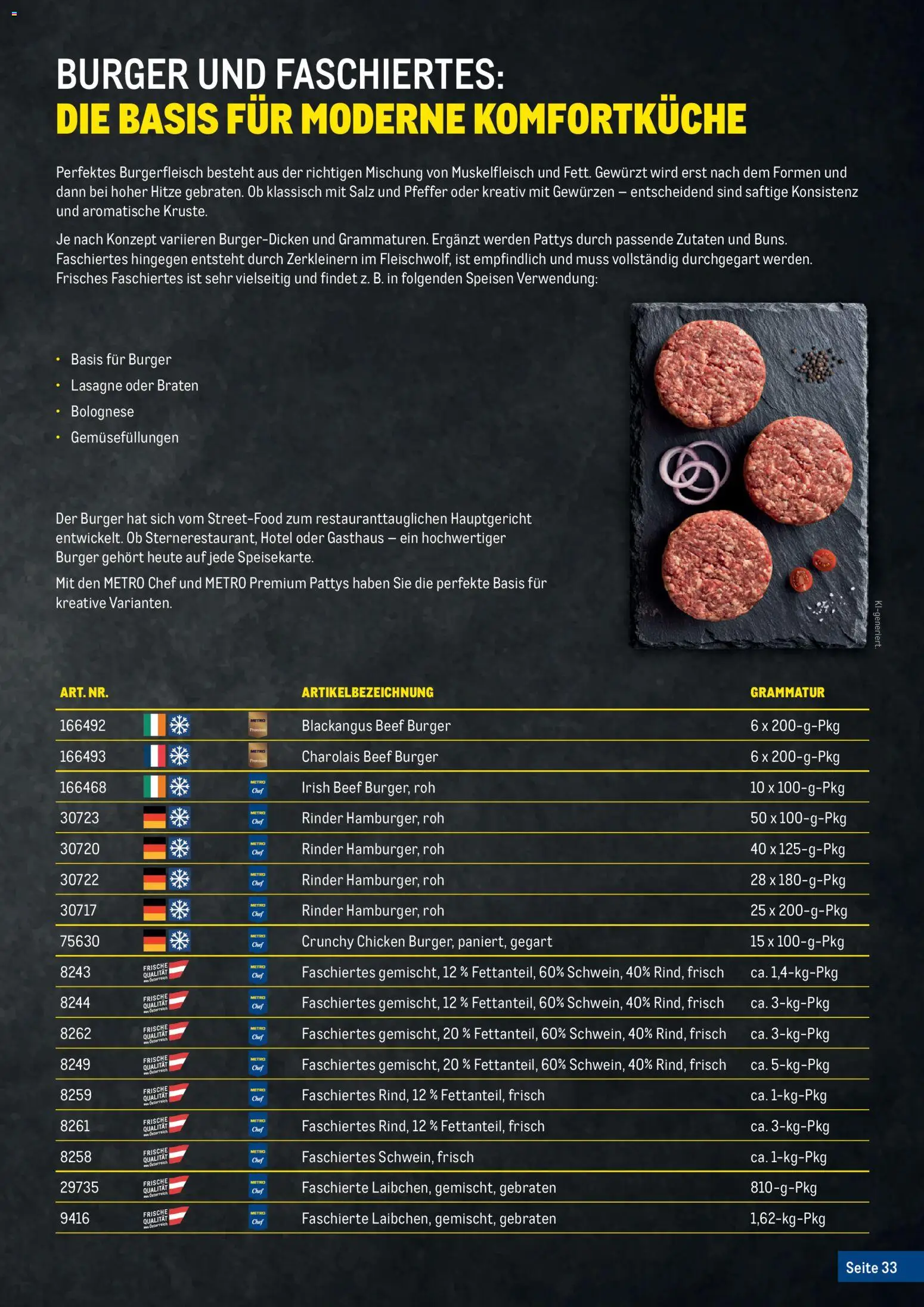 Metro Fleischkatalog gültig ab 20.02.2026 | Seite: 33 | Produkte: Burger, Salz, Pfeffer, Zutaten