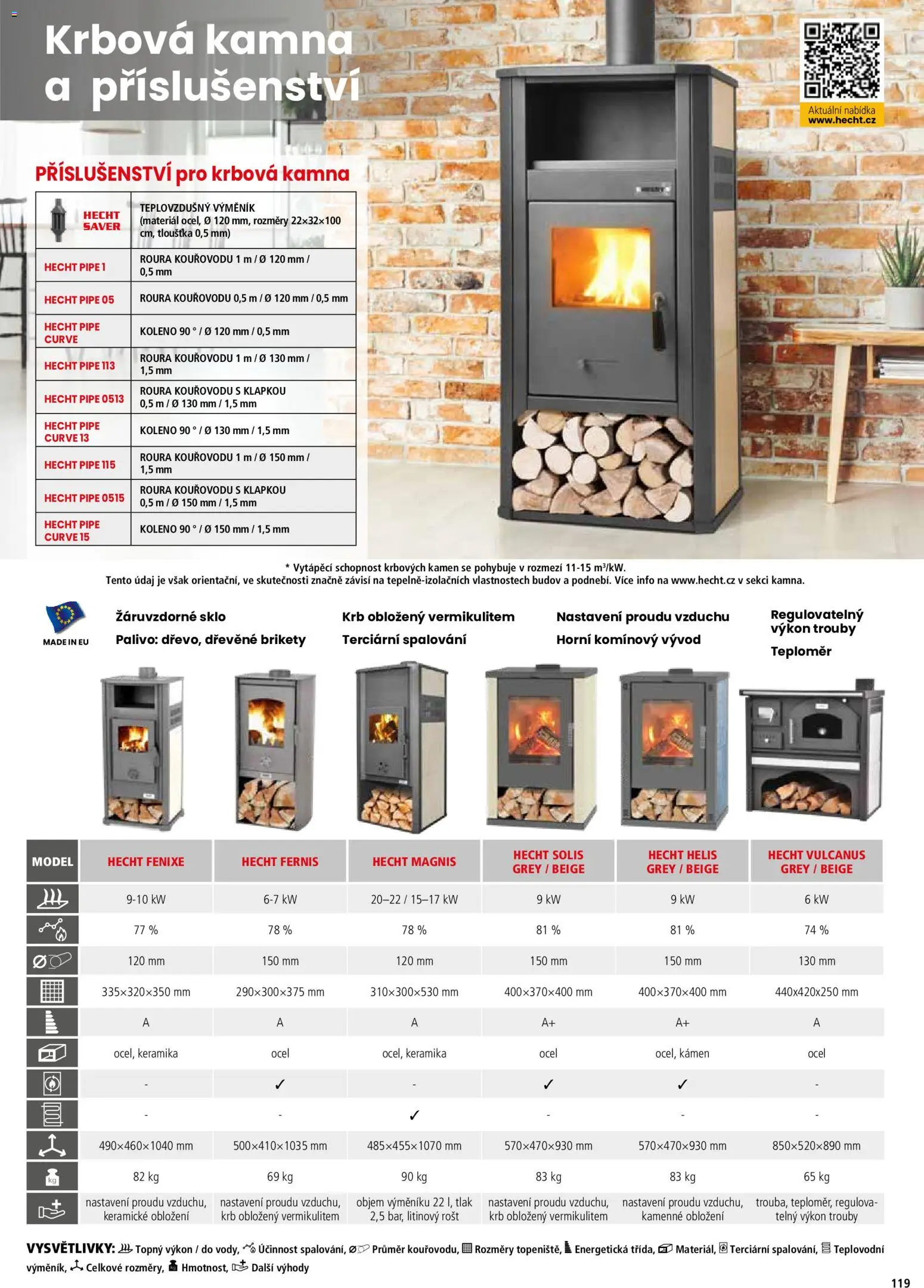 Hecht katalog - Jaro - léto 2026 od 19.02.2026 | Strana: 119 | Produkty: Hecht, Brikety, Teploměr, Krbová kamna