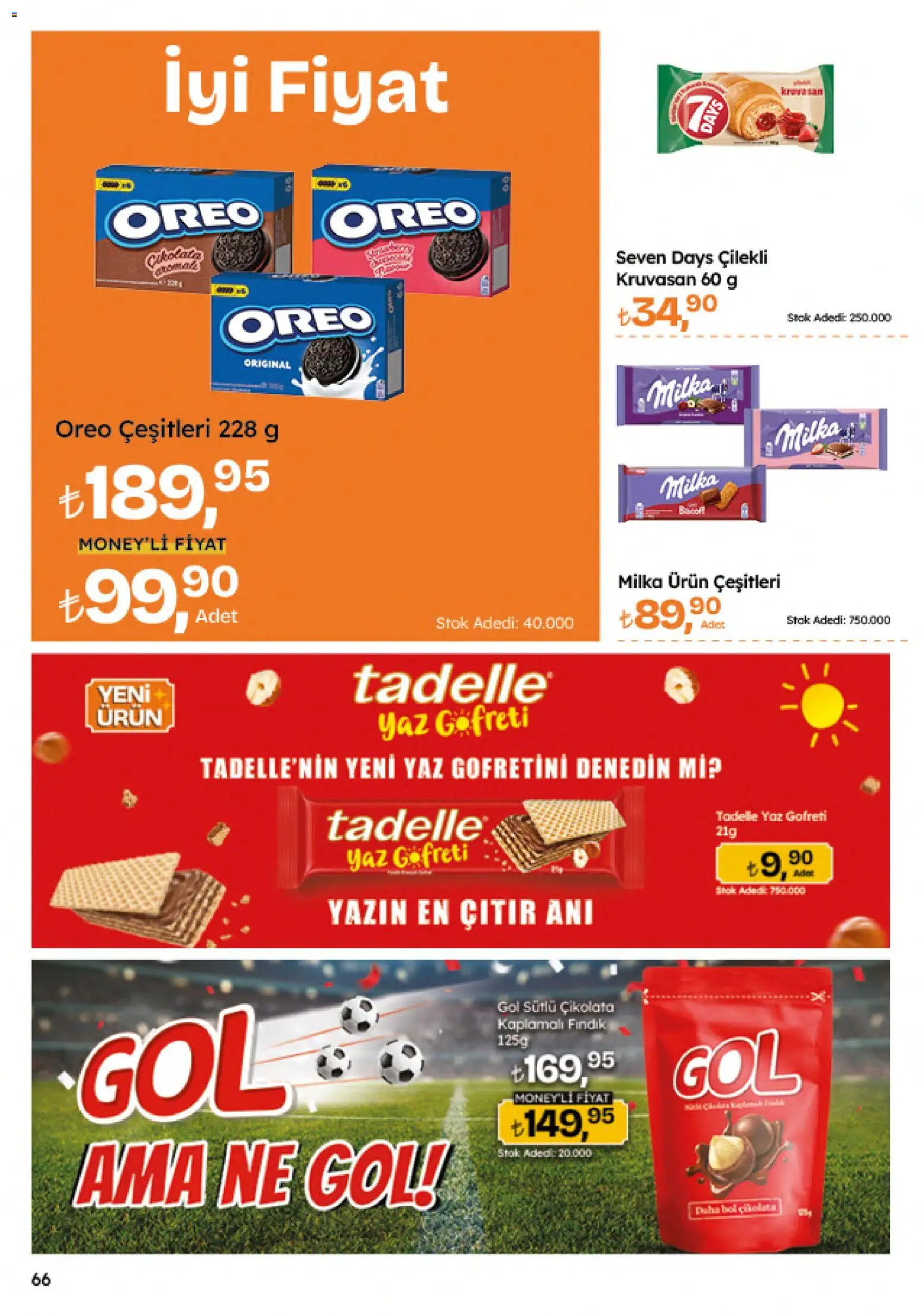 Migros Katalog - Migroskop - 18.06.2026 tarihinden itibaren geçerlidir | Sayfa: 66