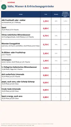 Simmel Bayern ab 28.09.2026 gültig | Seite: 16 | Produkte: Limonade, Mineralwasser, Monster, Fruchtsaft