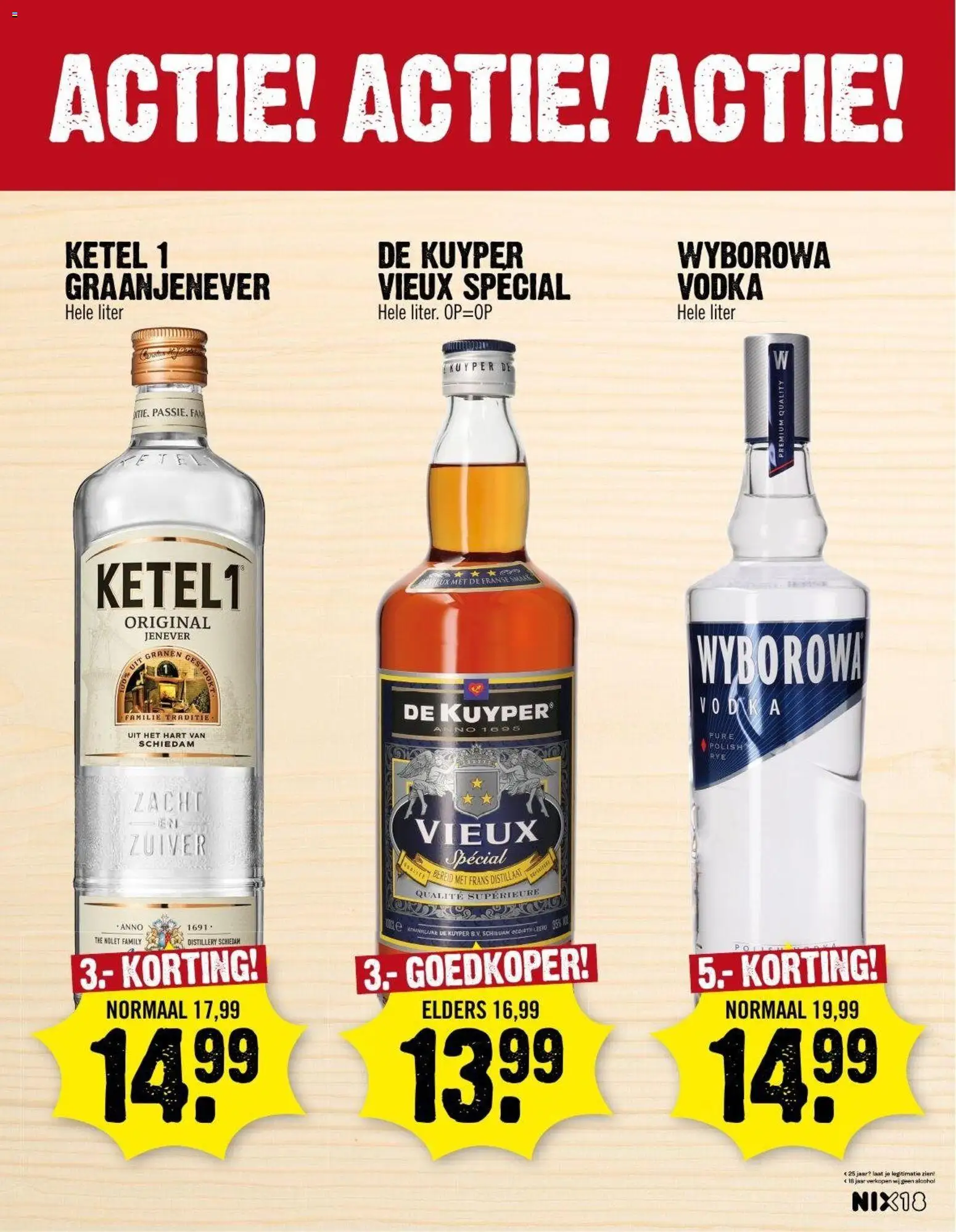 {H1} | Pagina: 2 | Producten: Granen, Ketel, Alcohol