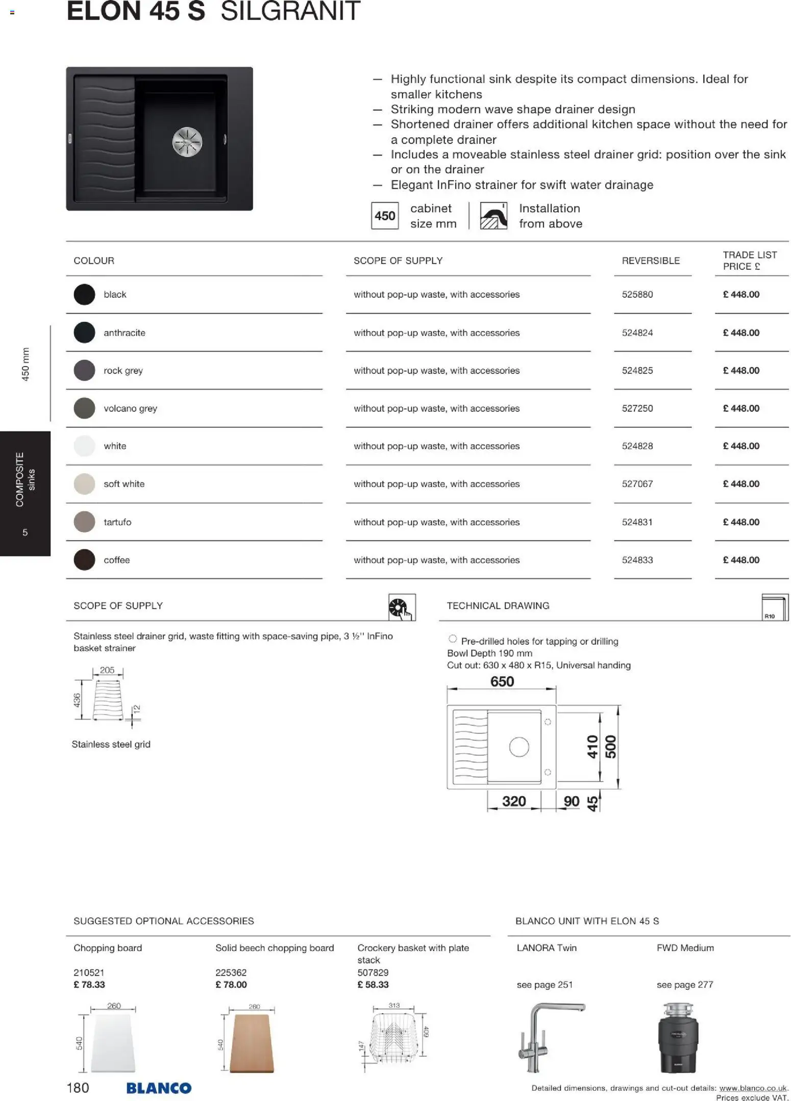 Novi Mömax katalog ponudbe – veljaven od 22.01.2026 | Stran: 181
