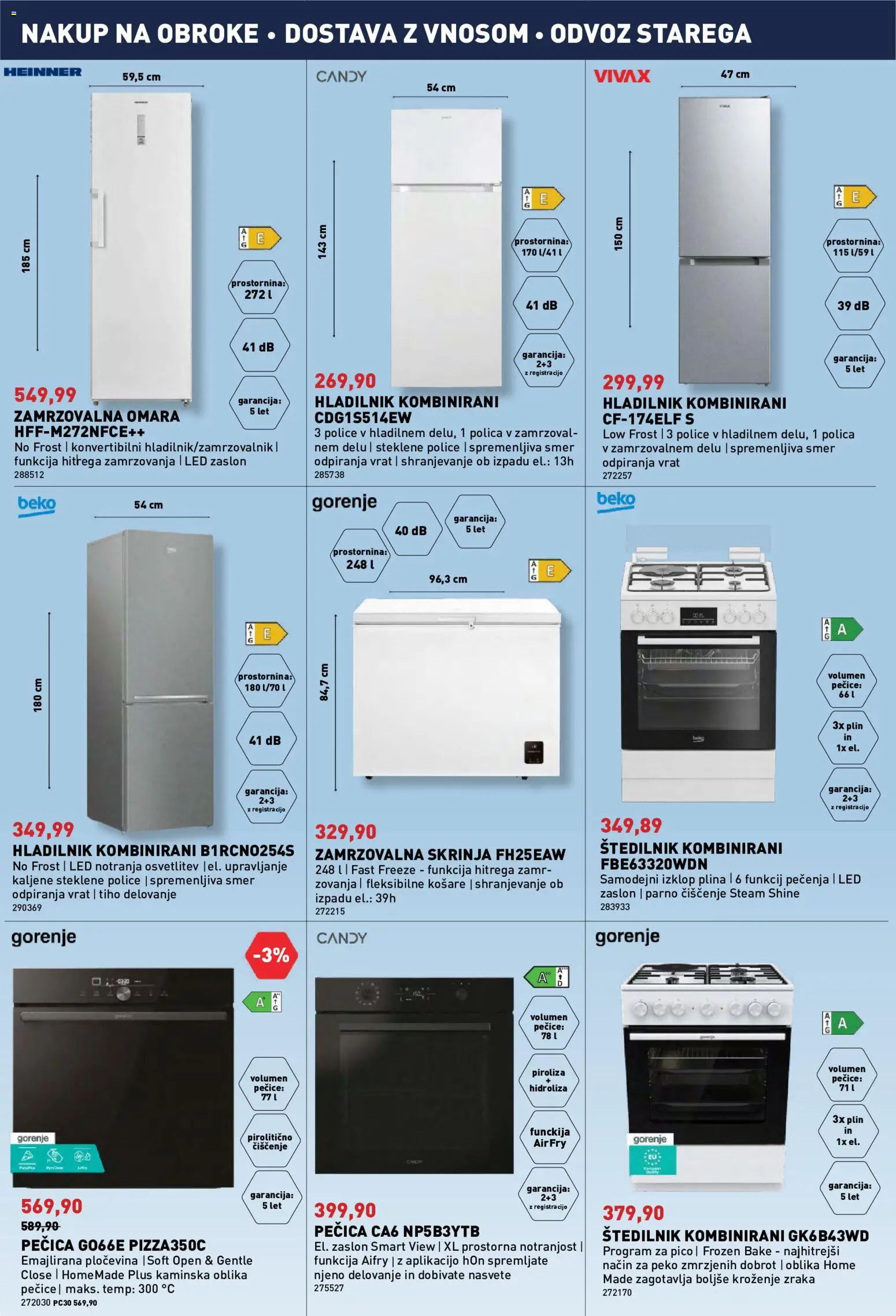 Novi Inpos katalog ponudbe – veljaven od 08.10.2026 | Stran: 15 | Izdelki: Hladilnik, Pecica, Polica, Zamrzovalna omara