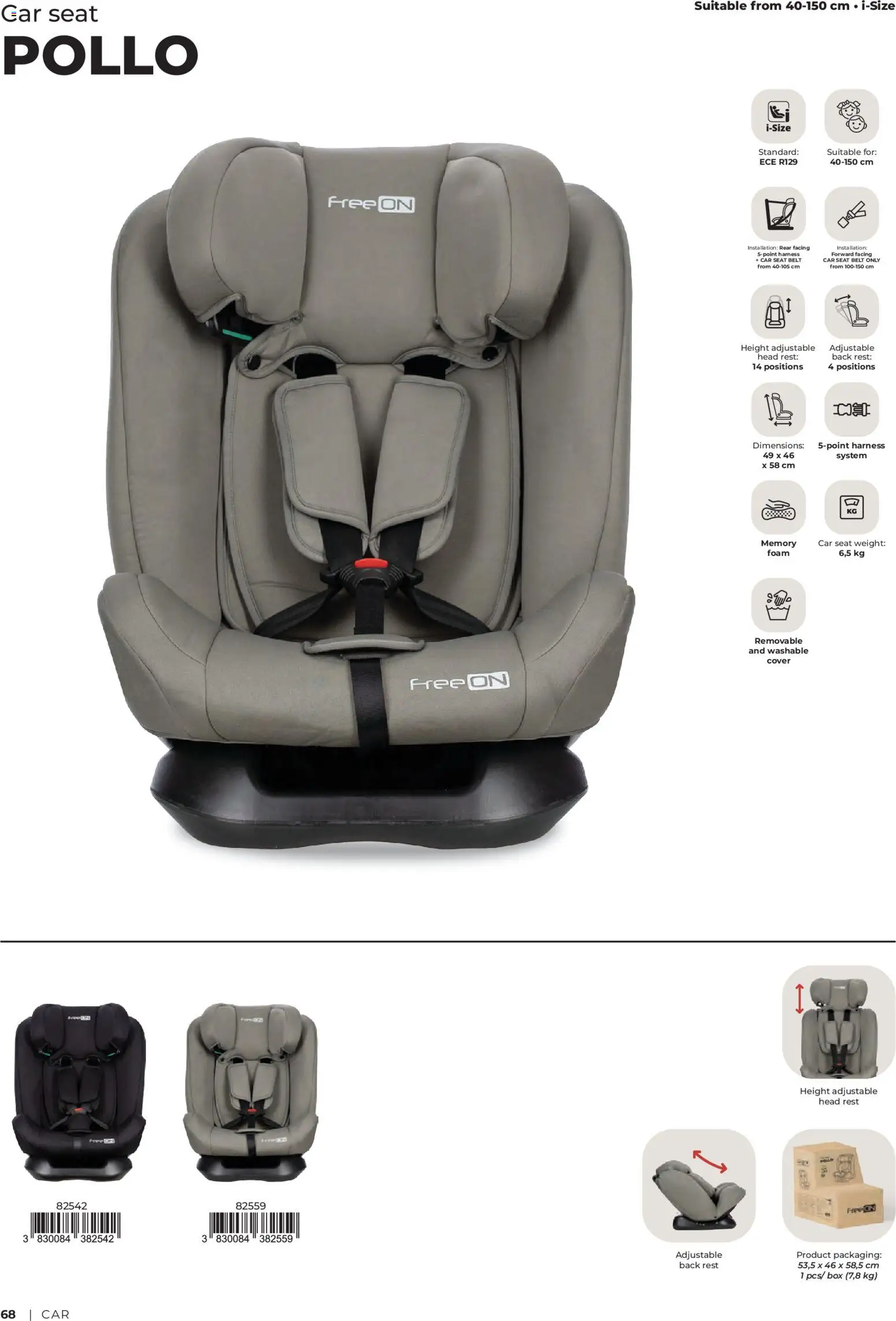 Novi Baby center katalog ponudbe – veljaven od 14.05.2025 | Stran: 68