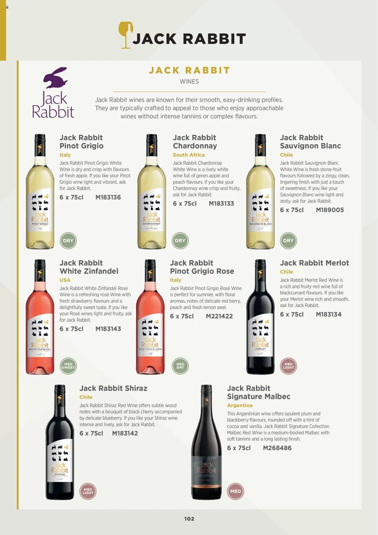 {H1} | Page: 102 | Products: Wine, Strawberry, Lemon, Cocoa