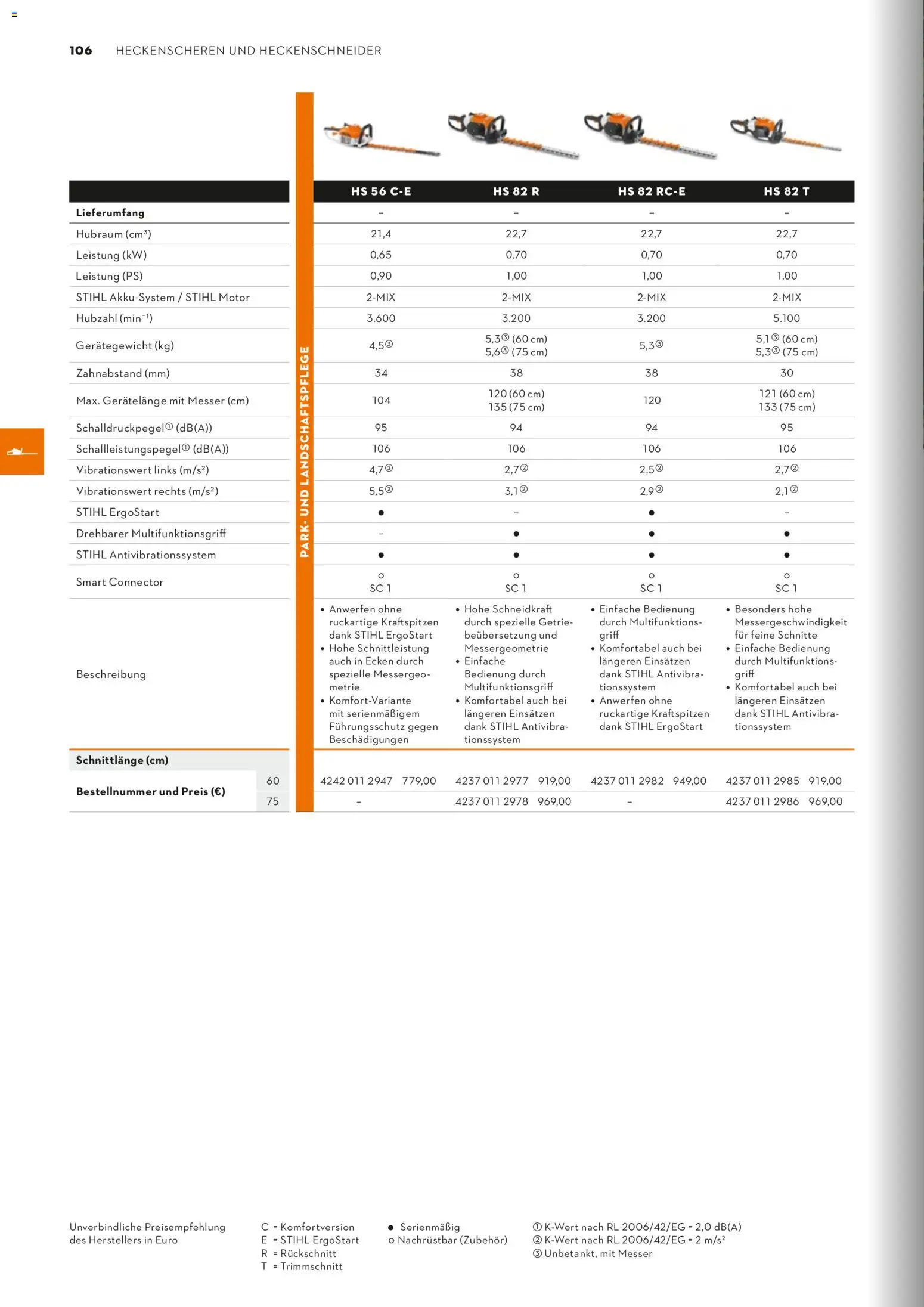 STIHL Katalog – gültig ab 01.01.2026 | Seite: 106