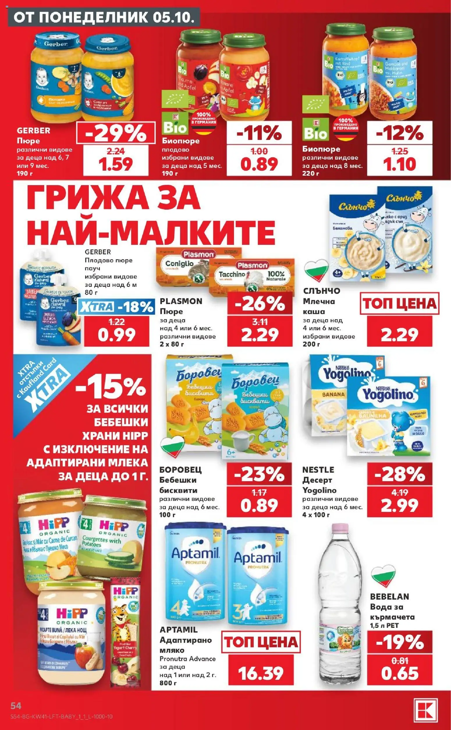 {H1} | Страница: 54 | Продукти: Вода, Мляко, Пюре, Бисквити
