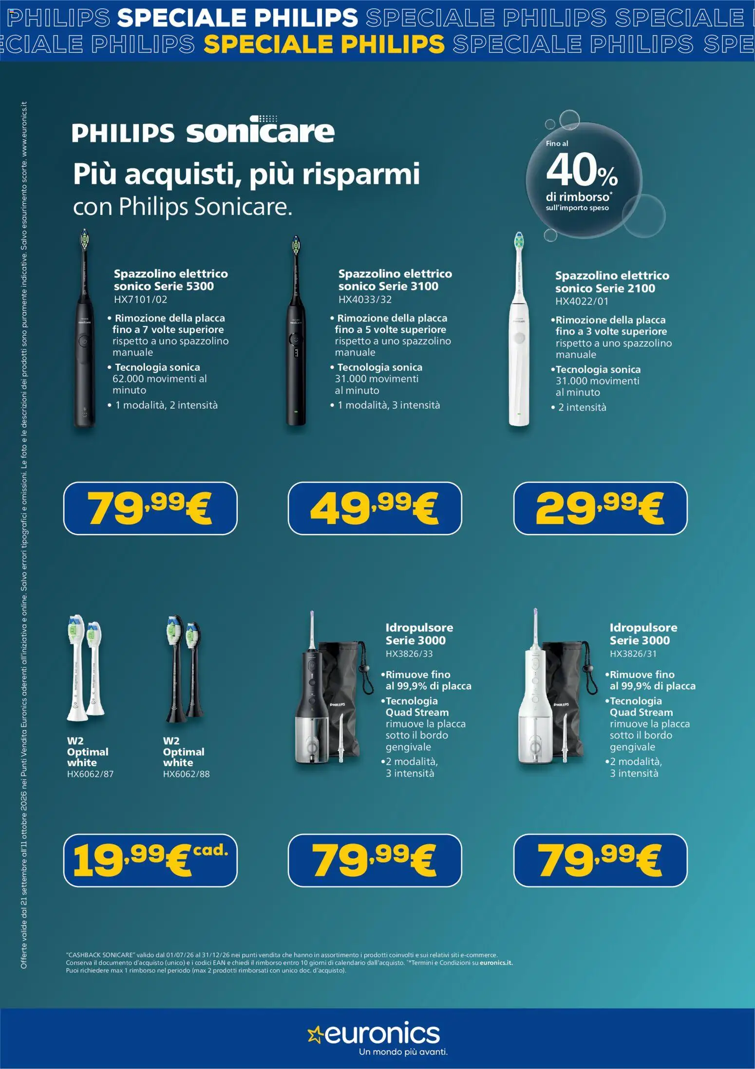 Volantino Euronics del 21/09/2026 | Pagina: 7