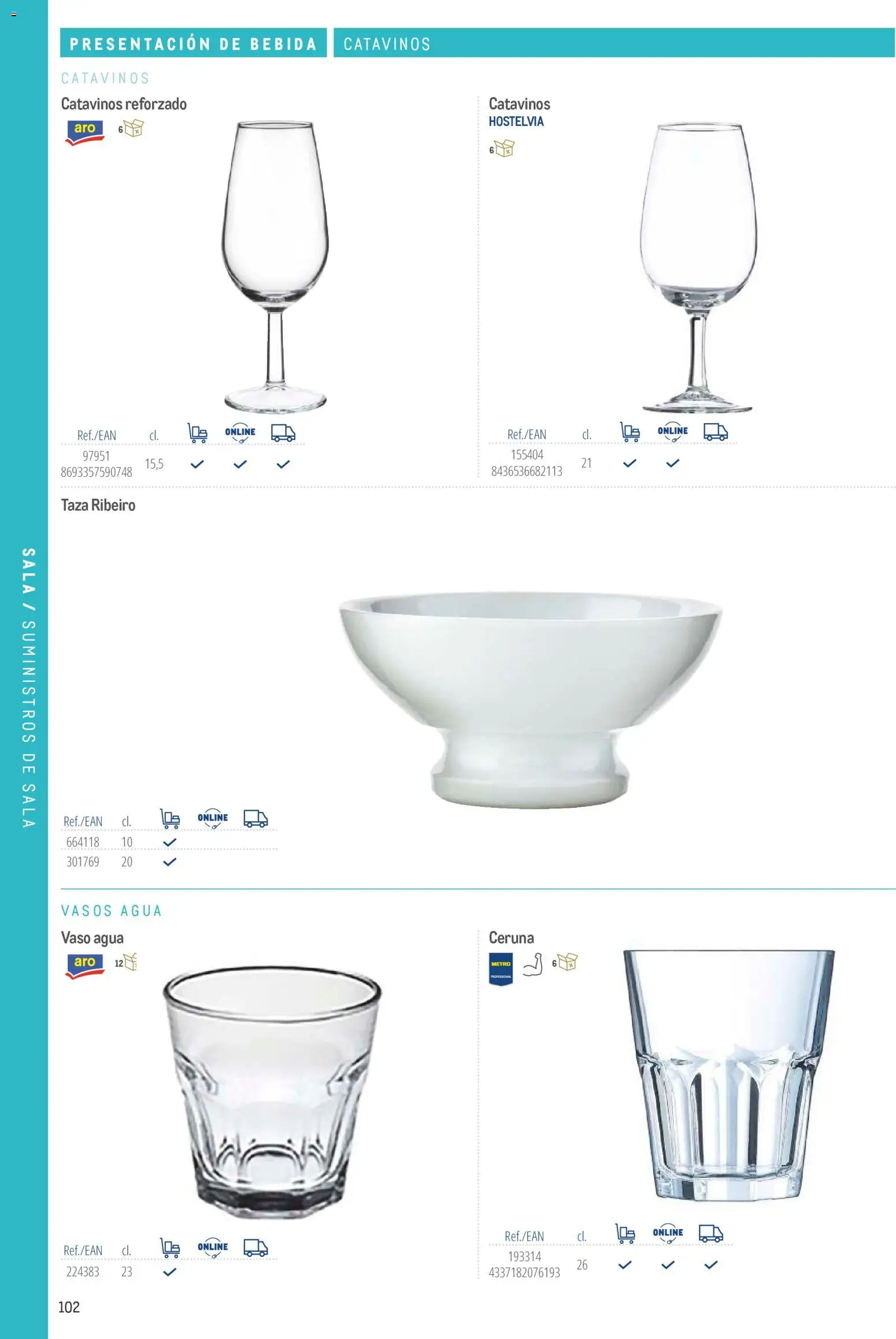 Makro catálogo │ válido desde el 19/06/2024 | Página: 102 | Productos: Vasos, Agua