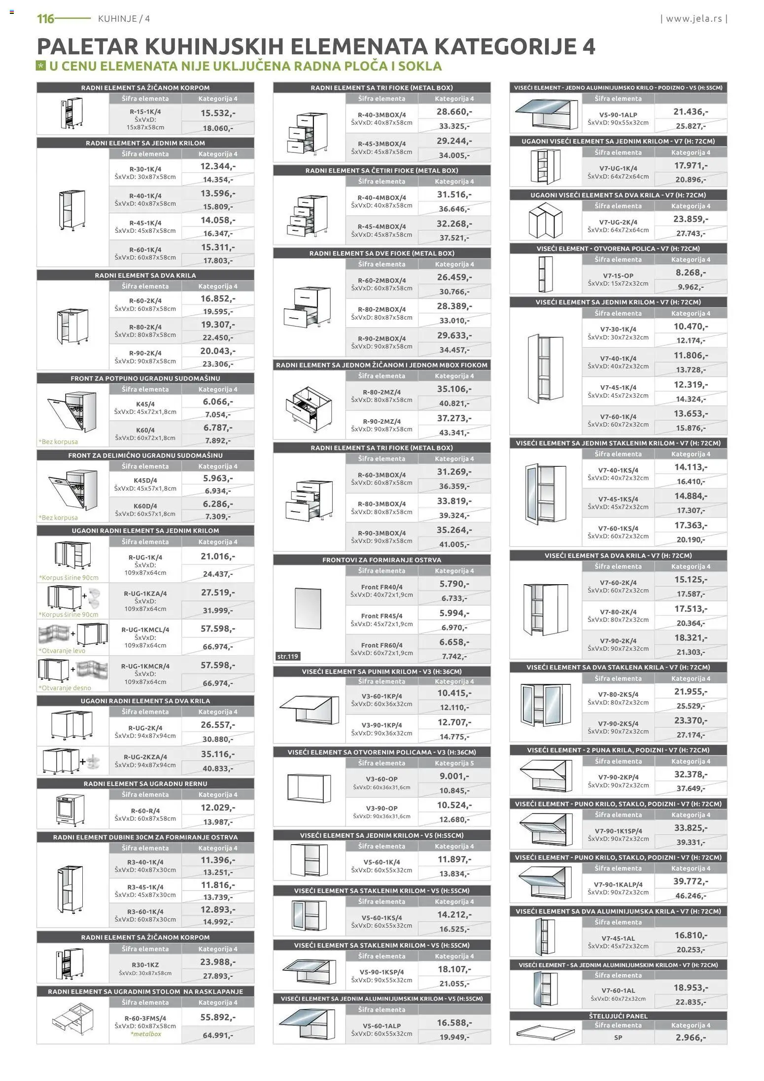 Jela katalog - važi od 06.04.2026 | Strana: 116 | Proizvode: Polica, Radna ploča