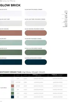 Preview of Rak Ceramics - Lifestyle Surface valid from 07.01.2026 | Page: 180 | Products: Viski