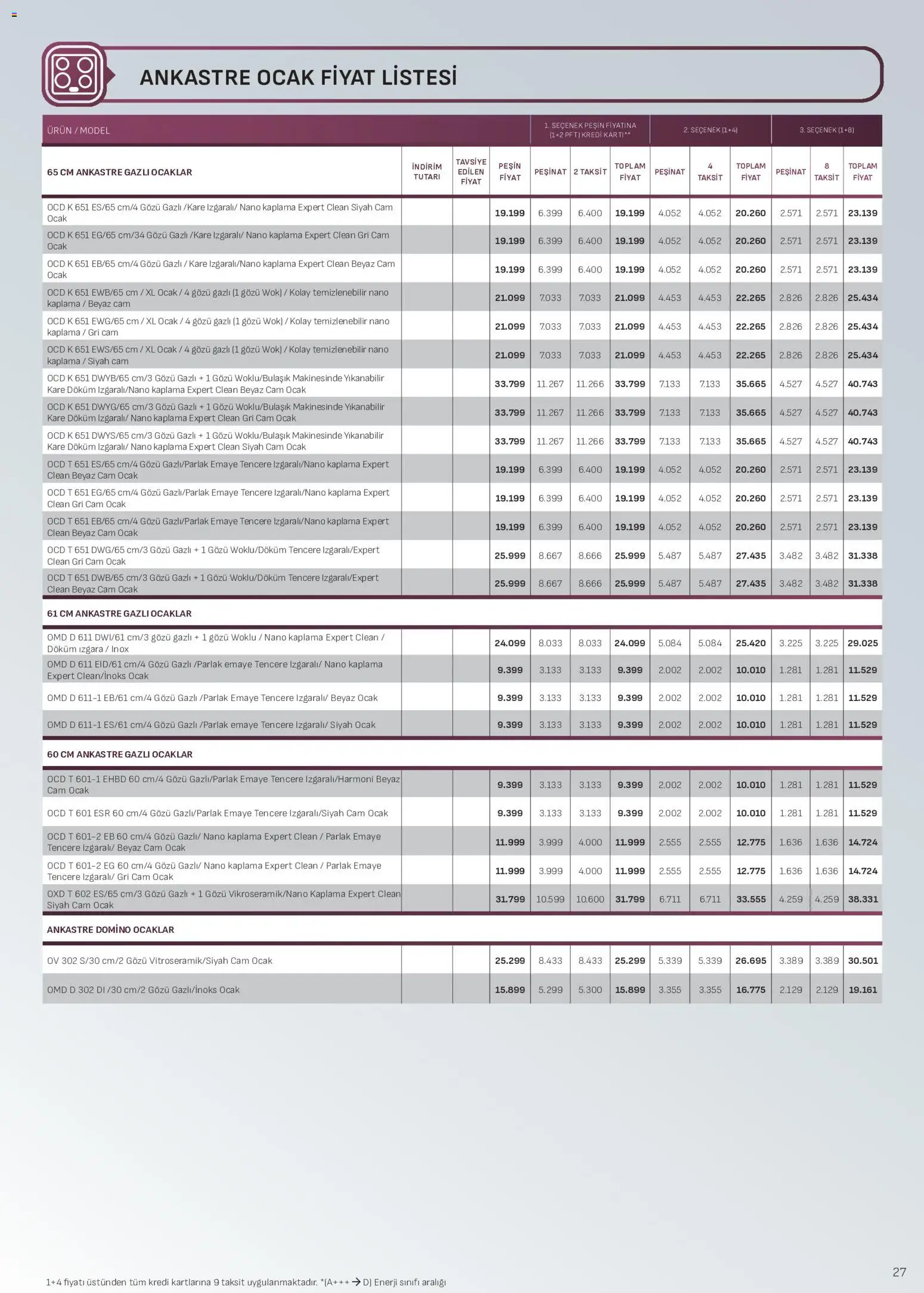 Arçelik - Ankastre Kataloğu - 10 Ağustos 2026 tarihinden itibaren geçerlidir | Sayfa: 27