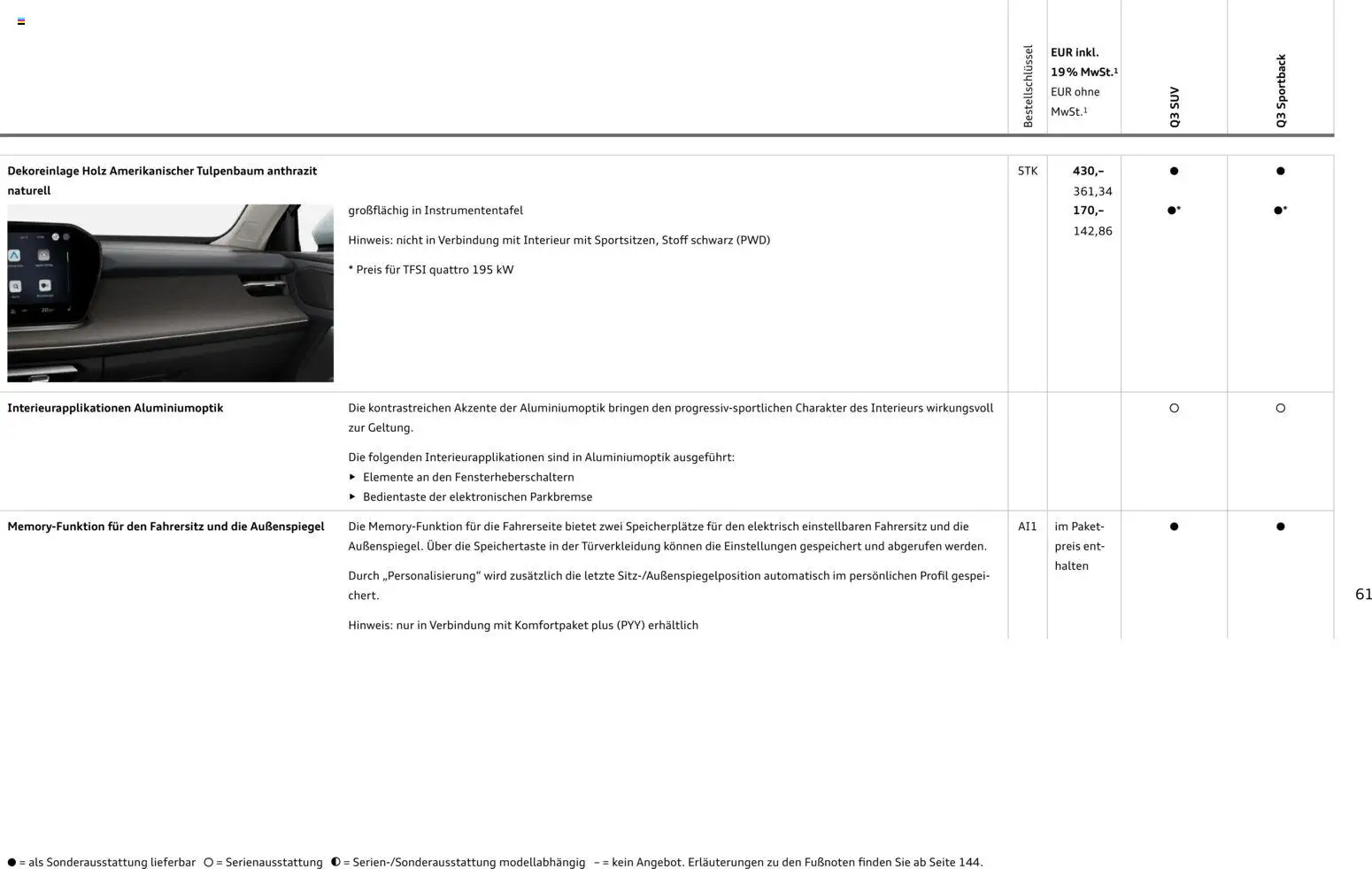 Audi Q3 – gültig ab 29.01.2026 | Seite: 61