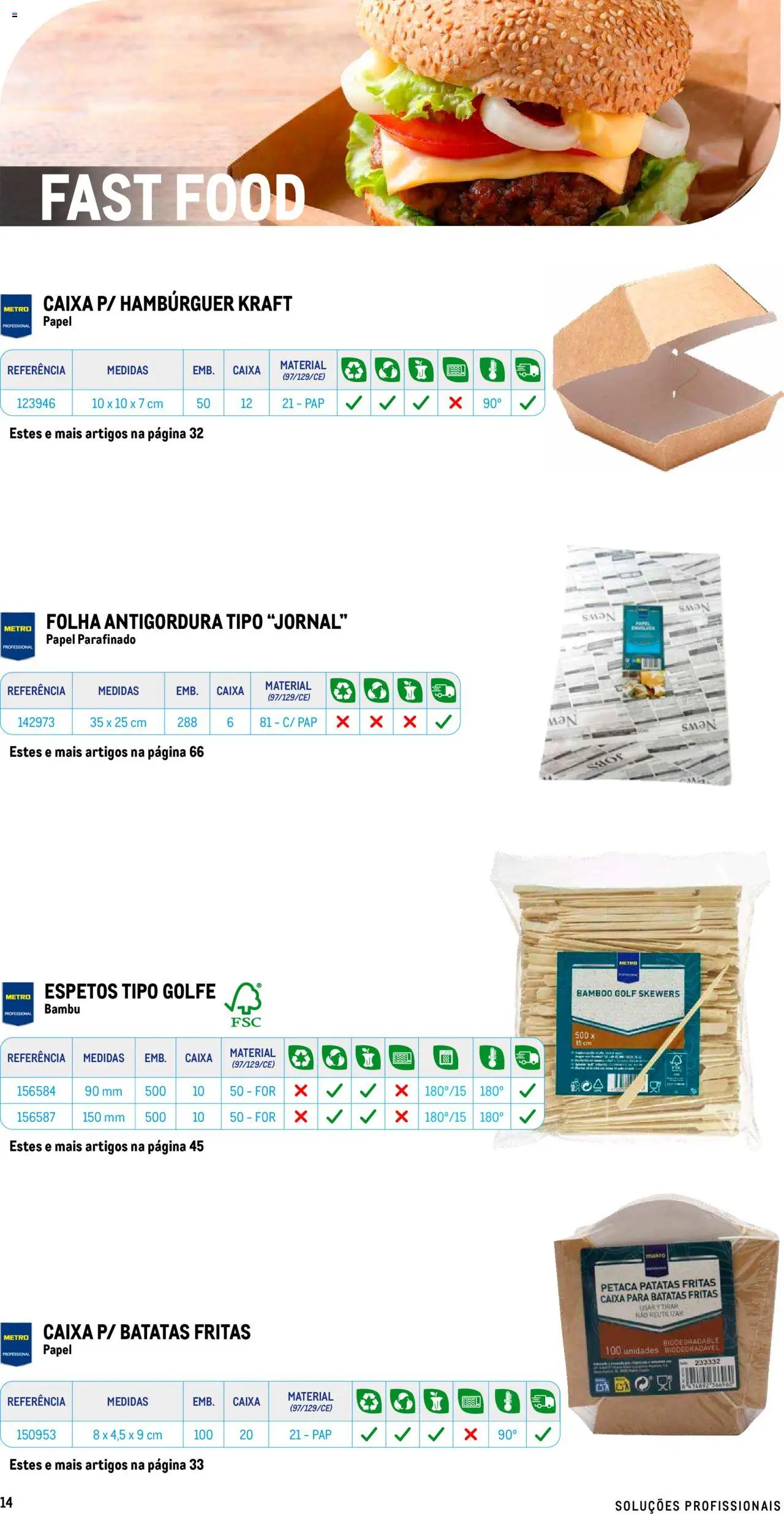 Makro - Especial Take- away │ válido de 17/07/2025 | Página: 14 | Produtos: Batatas, Hambúrguer, Caixa, Batatas fritas