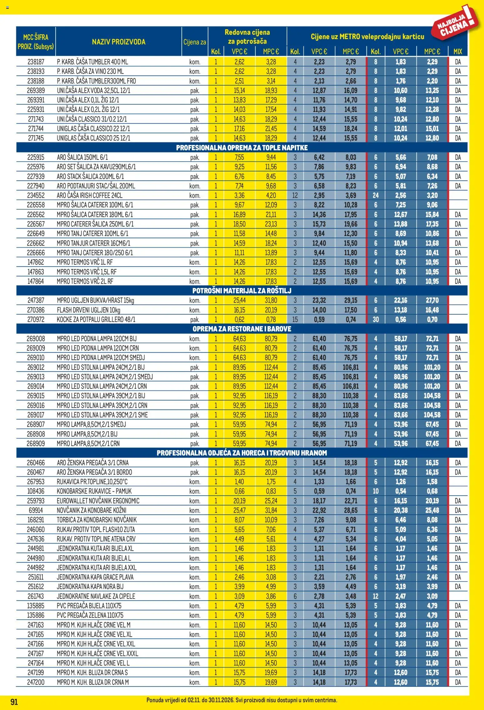 Metro katalog | vrijedi od 02.11.2026 | Stranica: 91 | Proizvodi: Drveni ugljen, Cipele, Rukavice, Termos