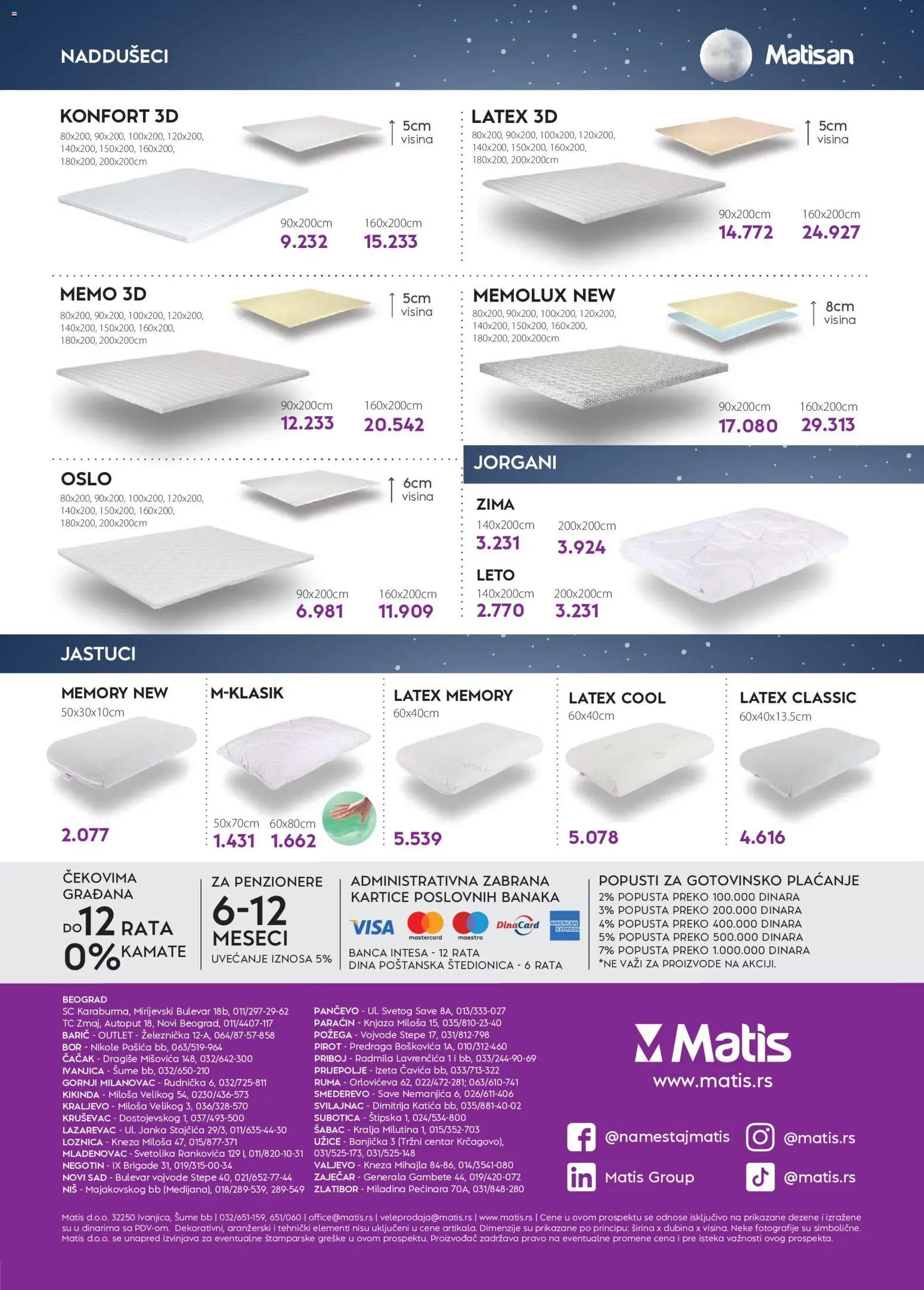 Matis katalog - važi od 01.05.2026 | Strana: 77