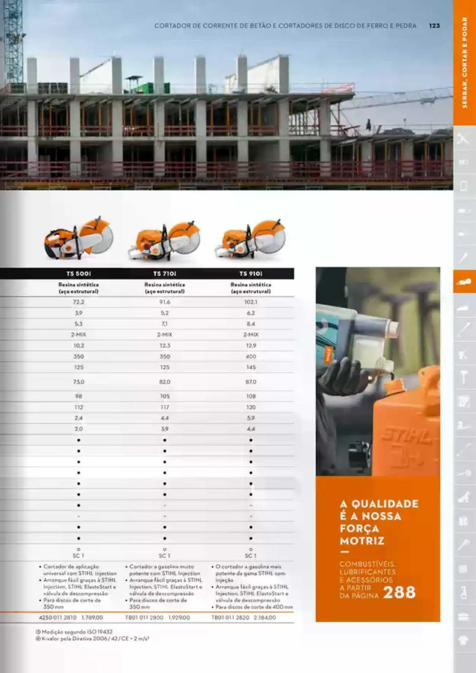 Stihl Catálogo │ válido de 07/09/2026 | Página: 123 | Produtos: Cortador, Ferro