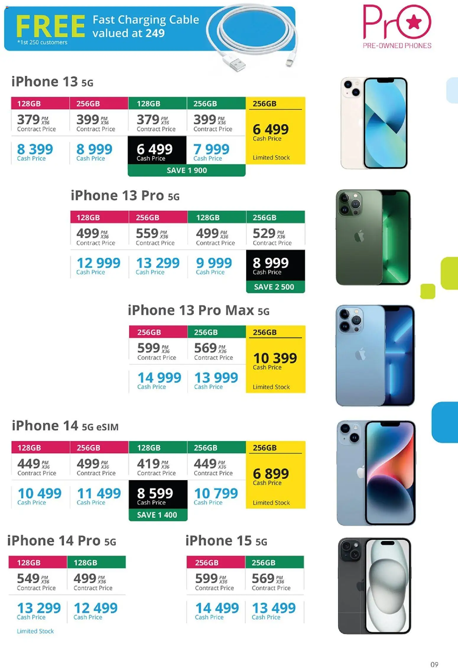 New Cellucity catalogue – valid from 06.03.2026 | Page: 9 | Products: Cable, Stock
