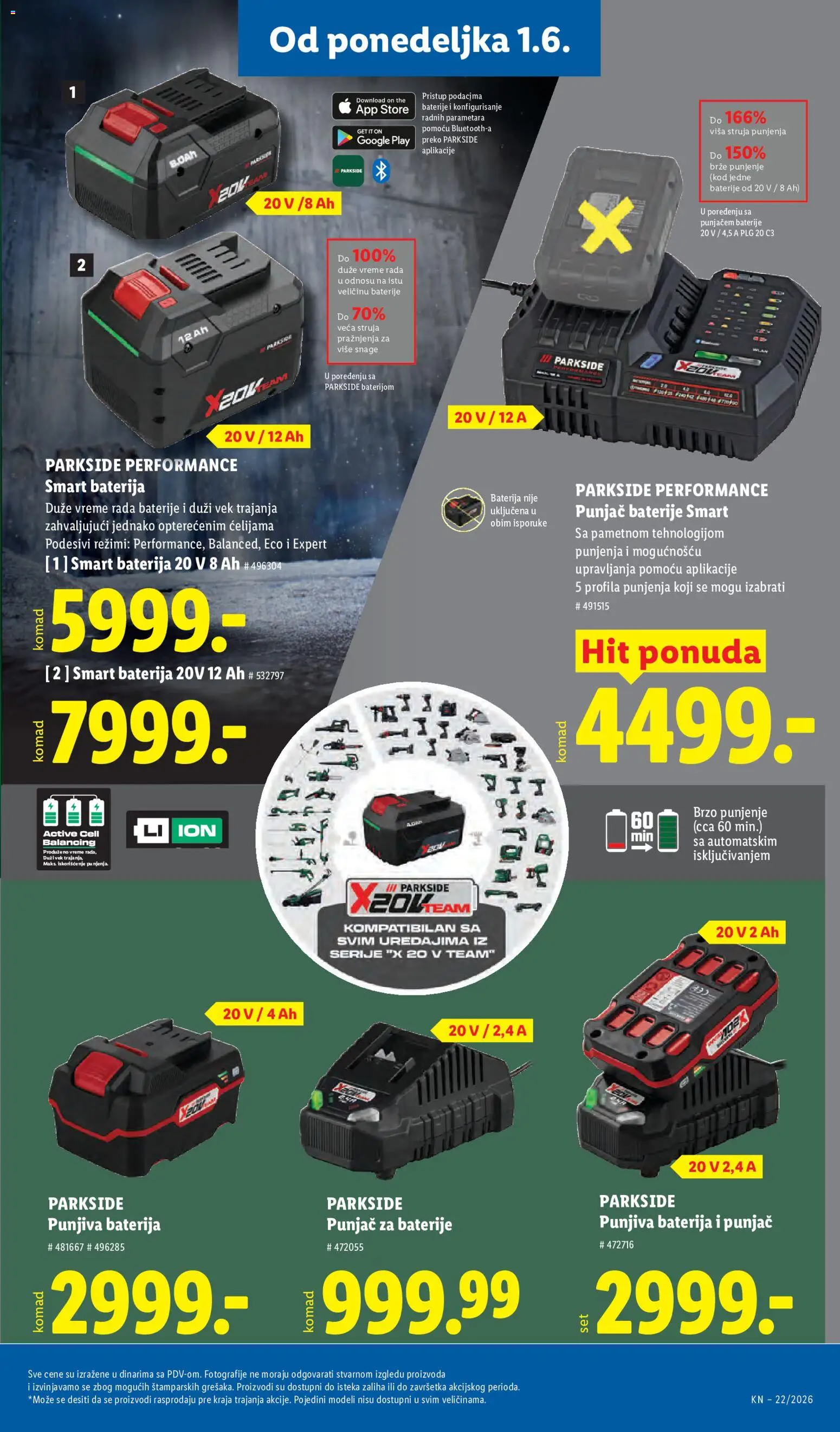 Lidl katalog - važi od 28.05.2026 | Strana: 87