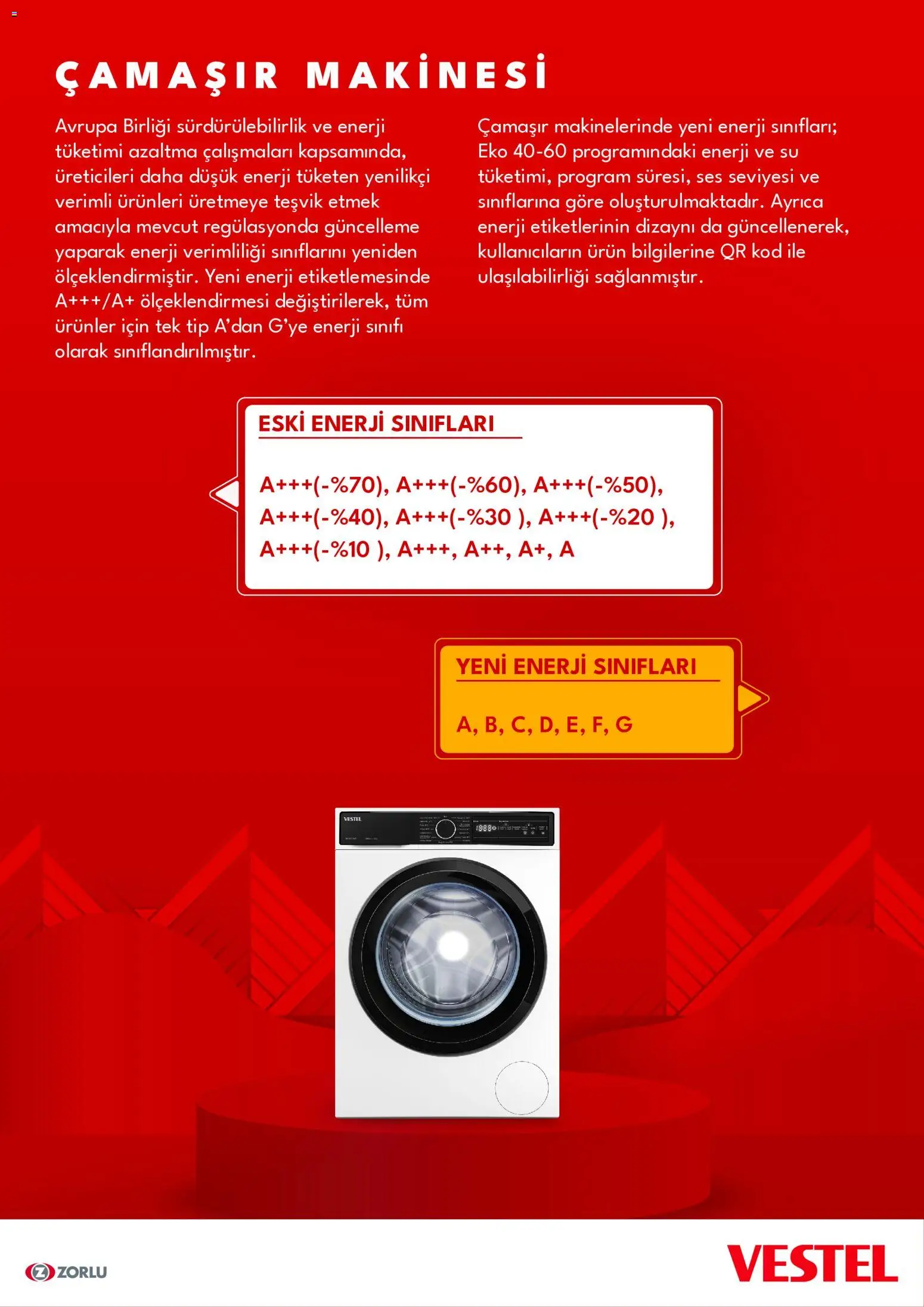Vestel - Enerji Sınıfı Broşür - 20 Temmuz 2026 tarihinden itibaren geçerlidir | Sayfa: 8 | Ürünler: Su, Ses, Çamaşır makinesi