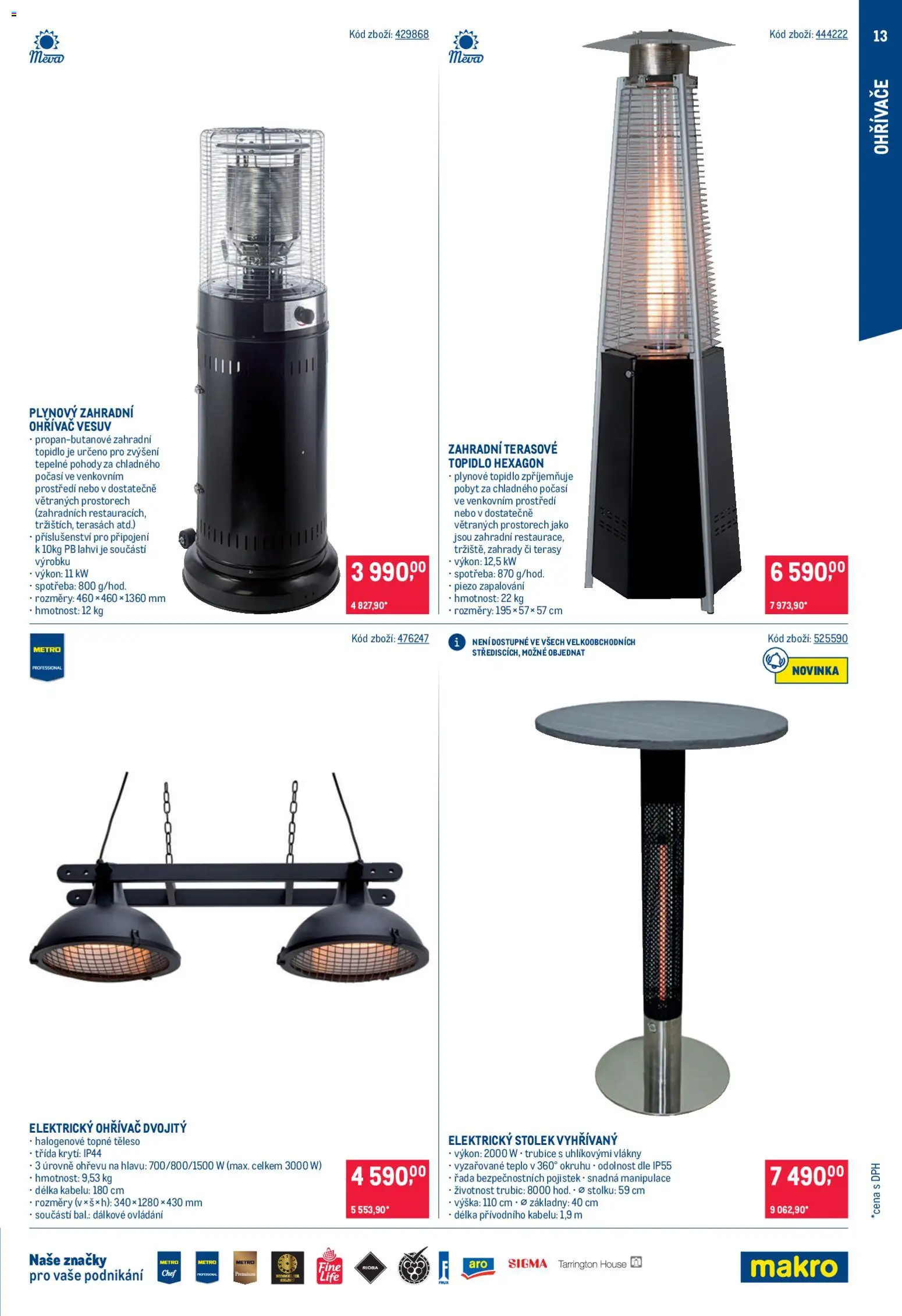 Makro leták - Venkovní vybavení 2 od 08.04.2026 | Strana: 13 | Produkty: Stolek