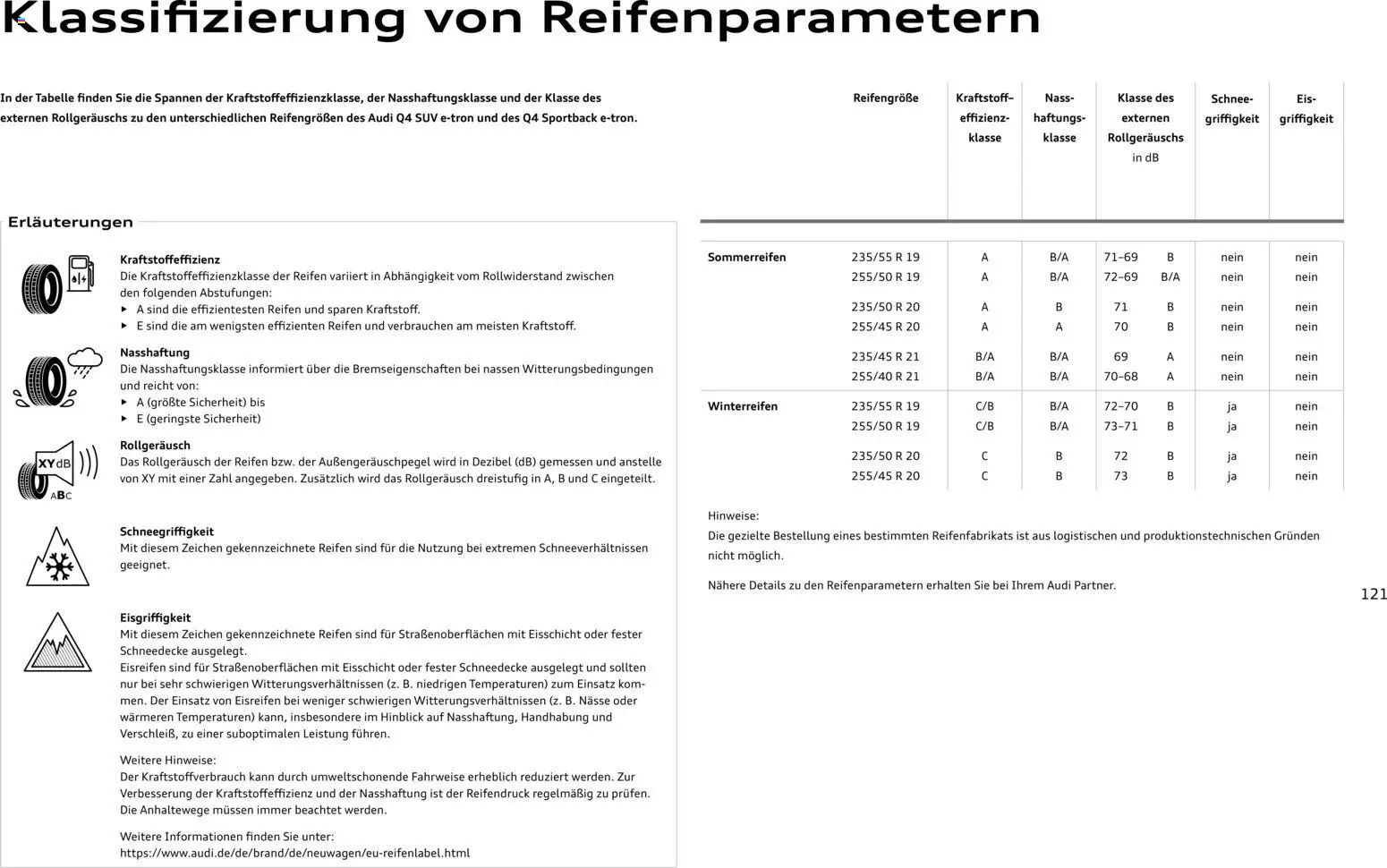 Audi Q4 e-tron / Q4 Sportback e-tron – gültig ab 01.10.2025 | Seite: 121 | Produkte: Eis