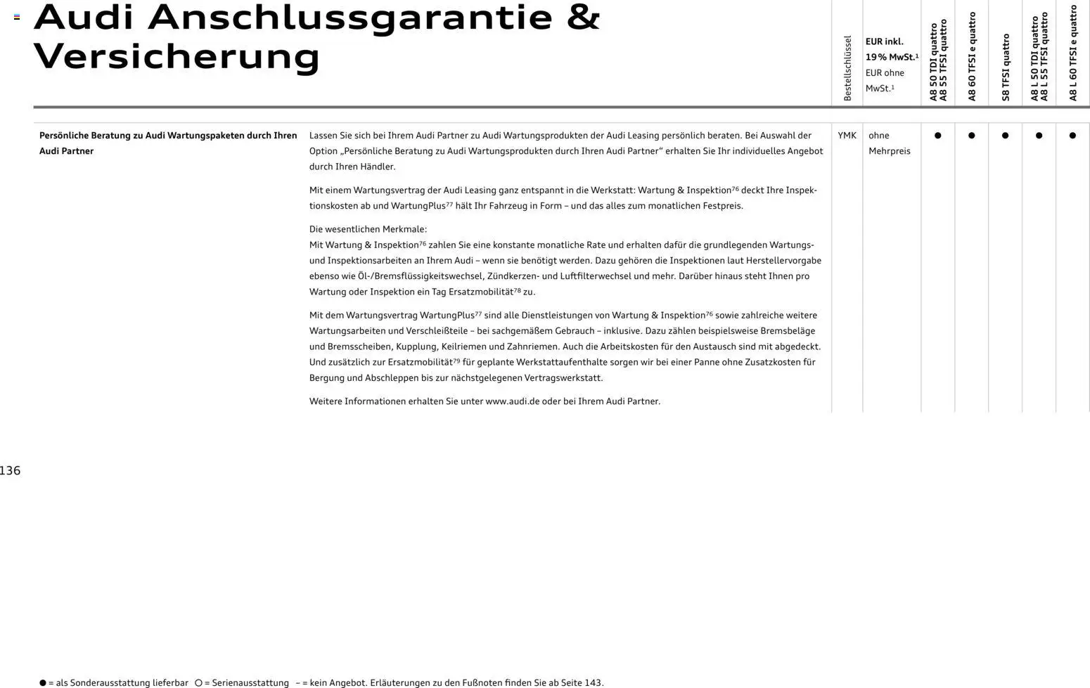Audi A8 – gültig ab 28.10.2025 | Seite: 136 | Produkte: Ski, Reisetasche