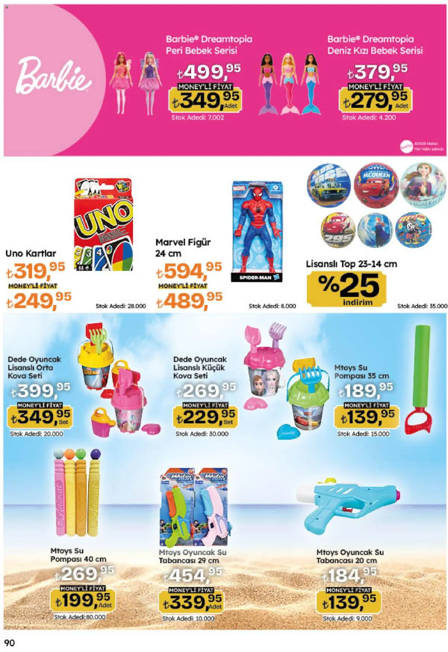 Migros Katalog - Migroskop - 06 Ağustos 2026 tarihinden itibaren geçerlidir | Sayfa: 90