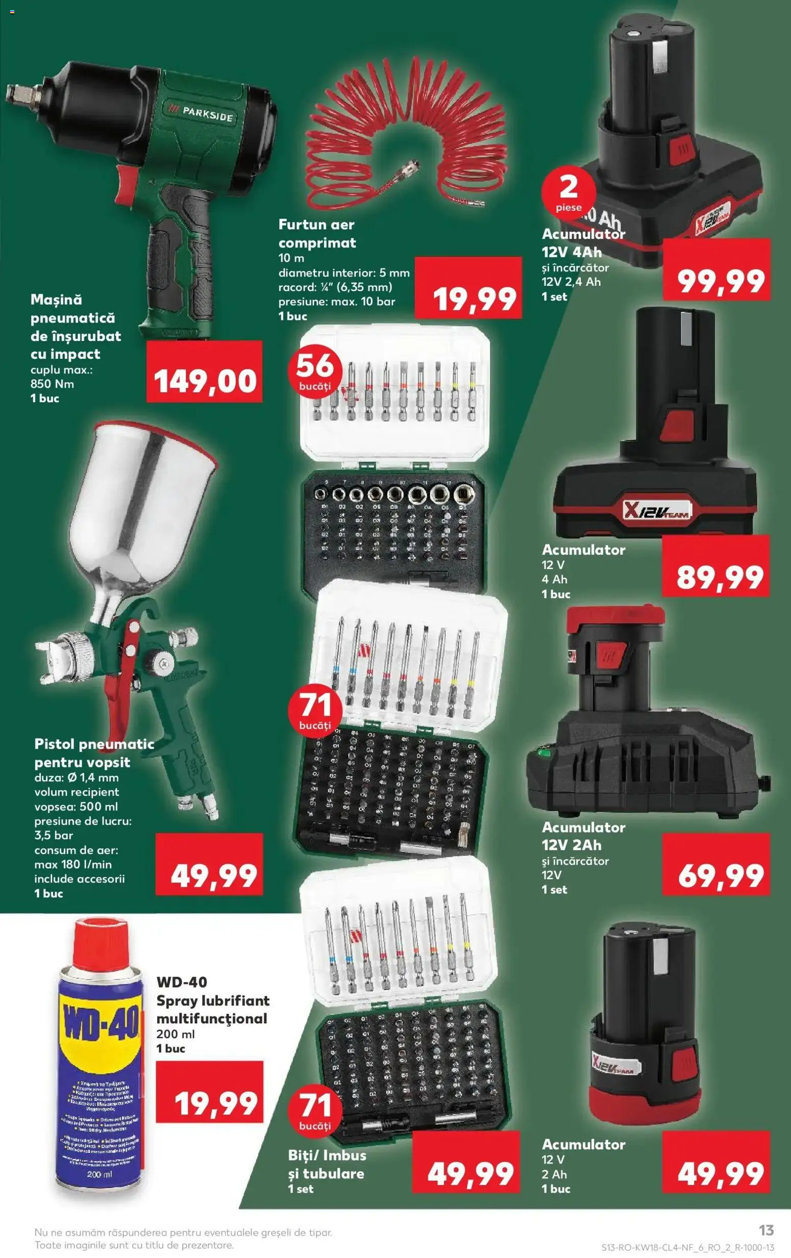 Noul catalog Kaufland – valabil de la 29.04.2026 | Pagină: 13 | Produse: Încărcător, Vopsea, Peluş Köpek Yatağı