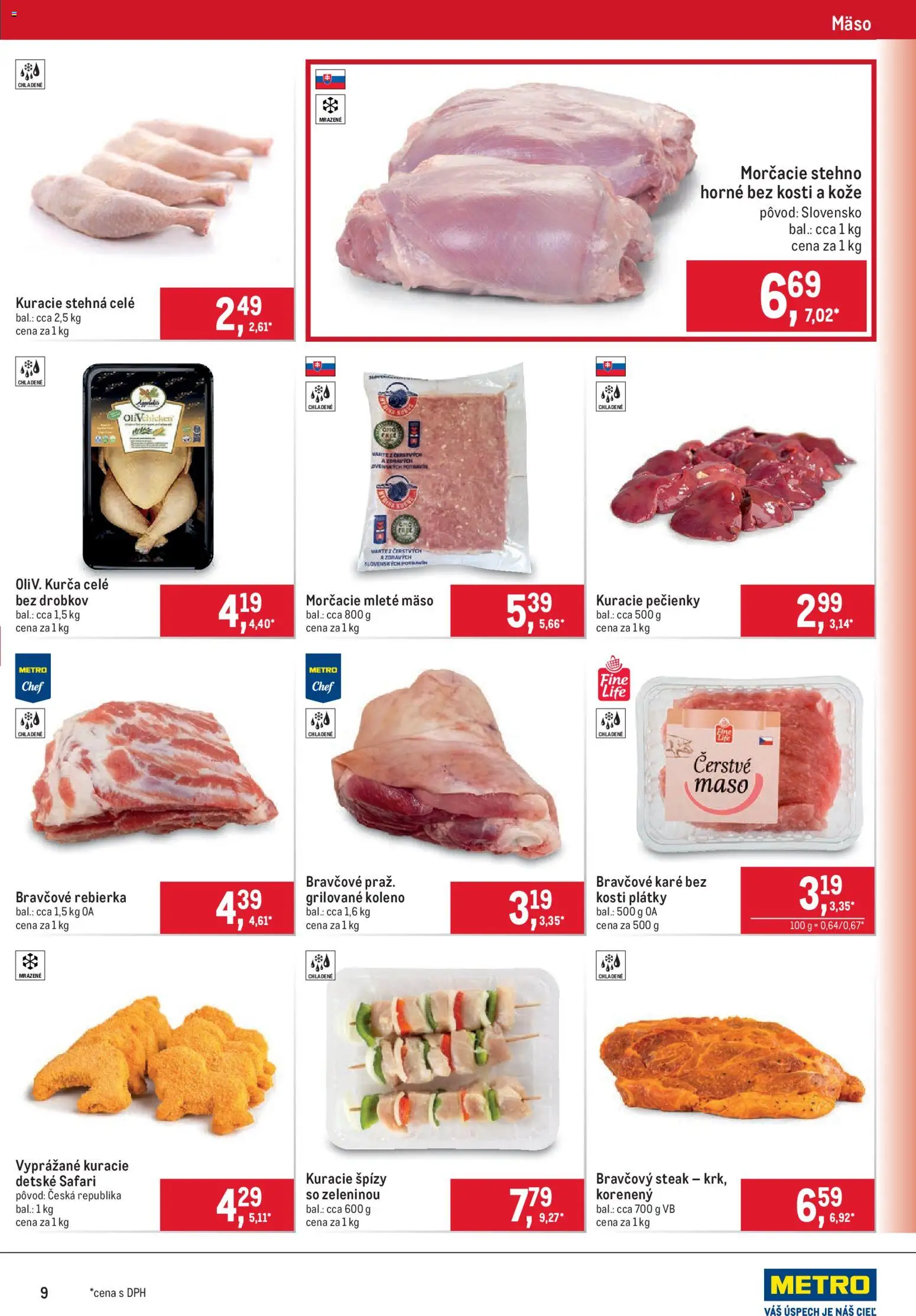 Nové Metro akcie – leták je platný od 17.06.2026 | Strana: 9 | Produkty: Mleté mäso, Steak, Kurča, Bravčové karé