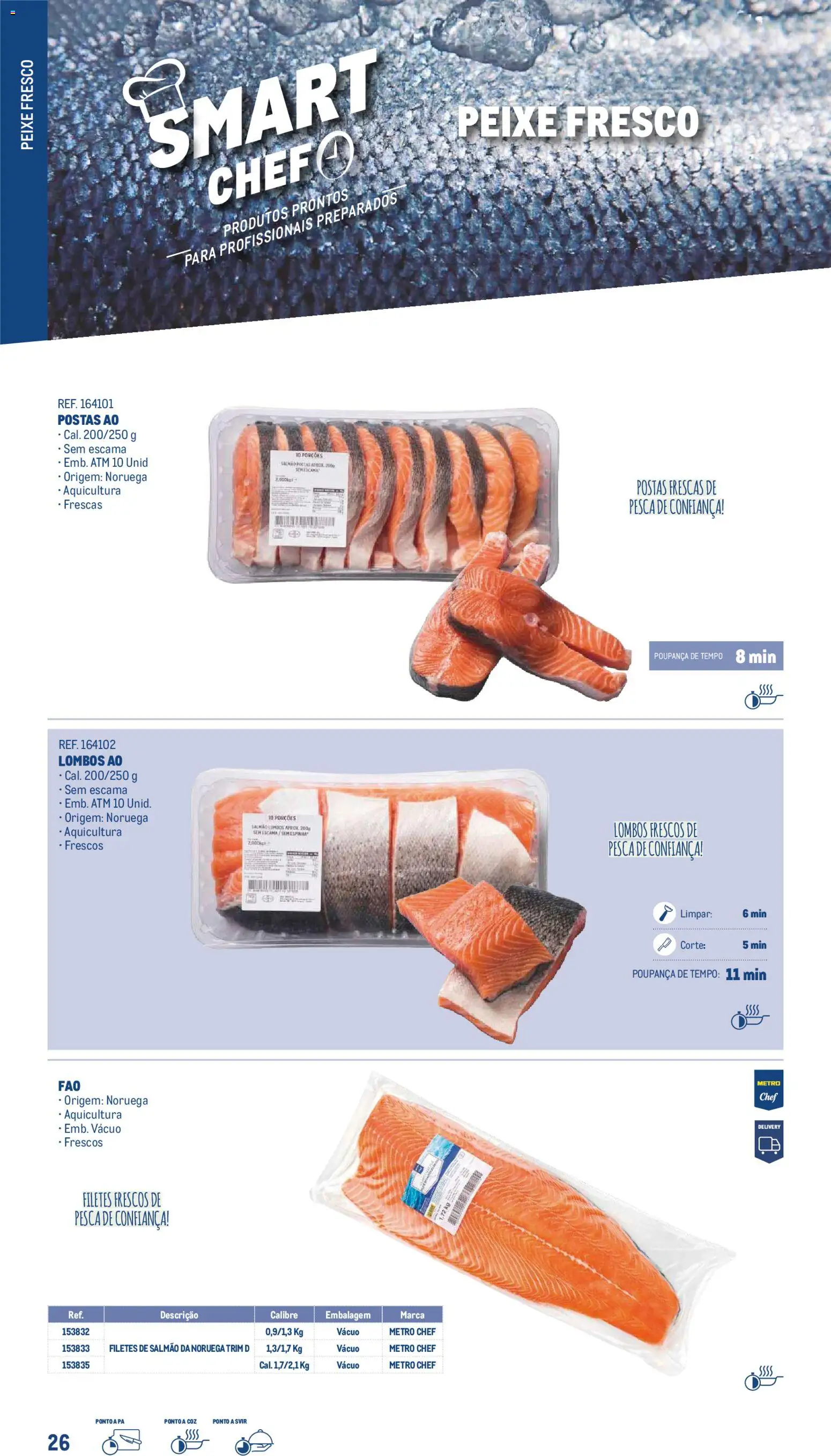 Makro Especial Smart Chef │ válido de 24/07/2026 | Página: 26 | Produtos: Salmão, Peixe