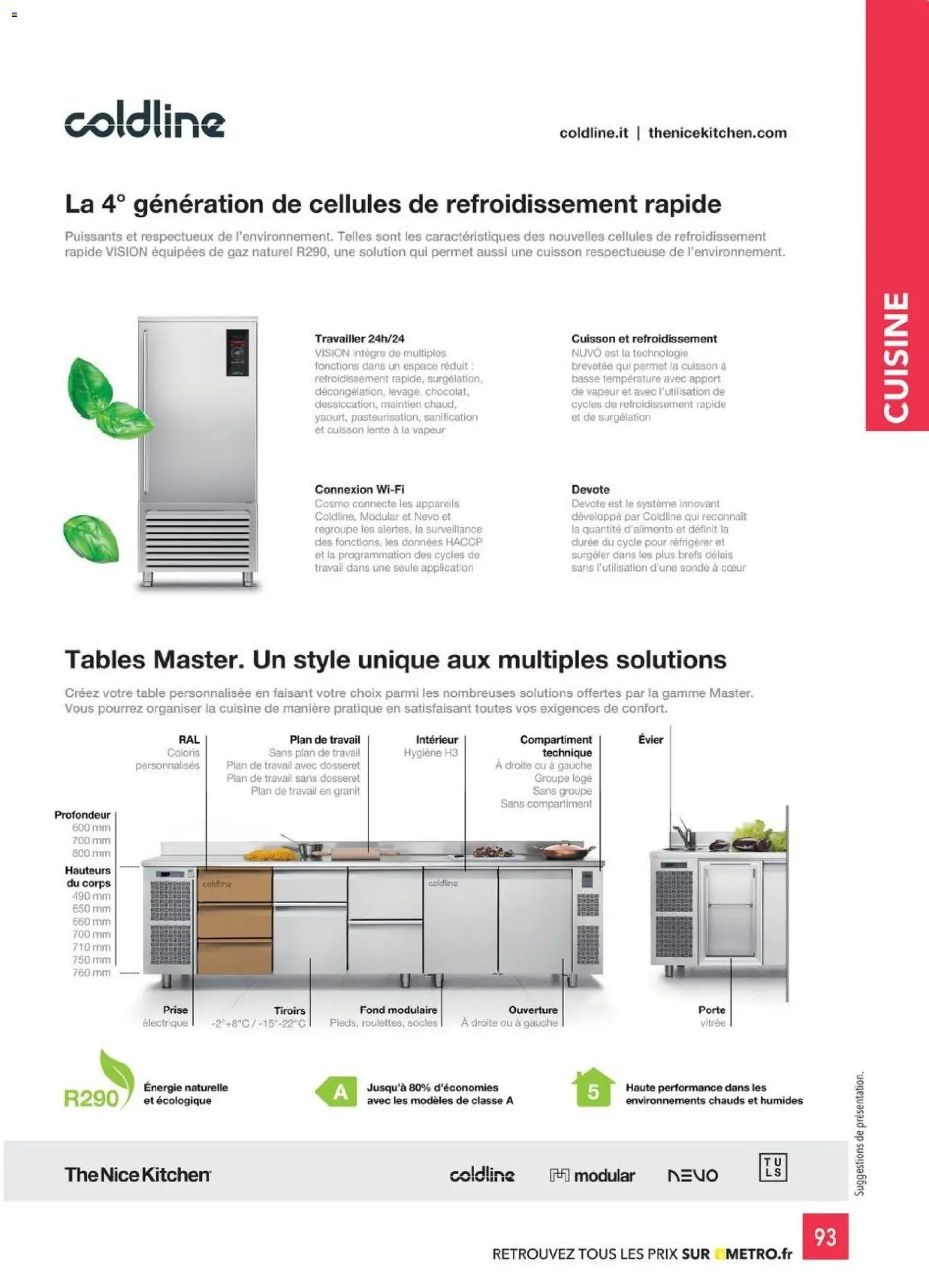 {H1} | Page: 93 | Produits: Porte, Table, Prise, Hygiène