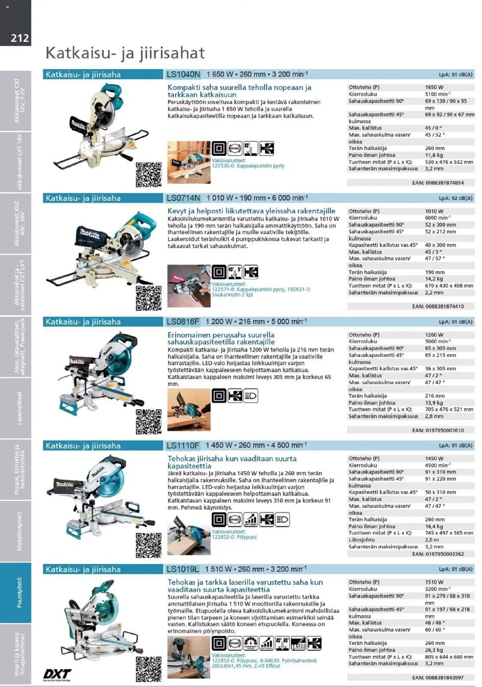 Makita - Tuoteluettelo 2026 – voimassa 24.03.2026 alkaen | Sivu: 212