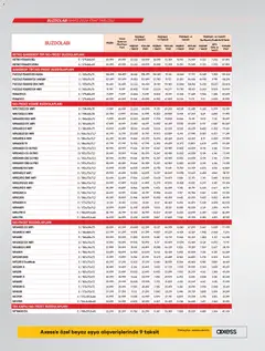01.05.2026 tarihinden itibaren geçerli olan Vestel kataloğu önizlemesi | Sayfa: 16 | Ürünler: Gardırop, Buzdolabı