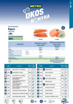 Metro - Okos konyha katalógus - amely érvényes a következő dátumtól: 2026.03.01. | Oldal: 9 | Termékek: Lazacfilé, Tintahalkarika, Hal, Tenger gyümölcsei