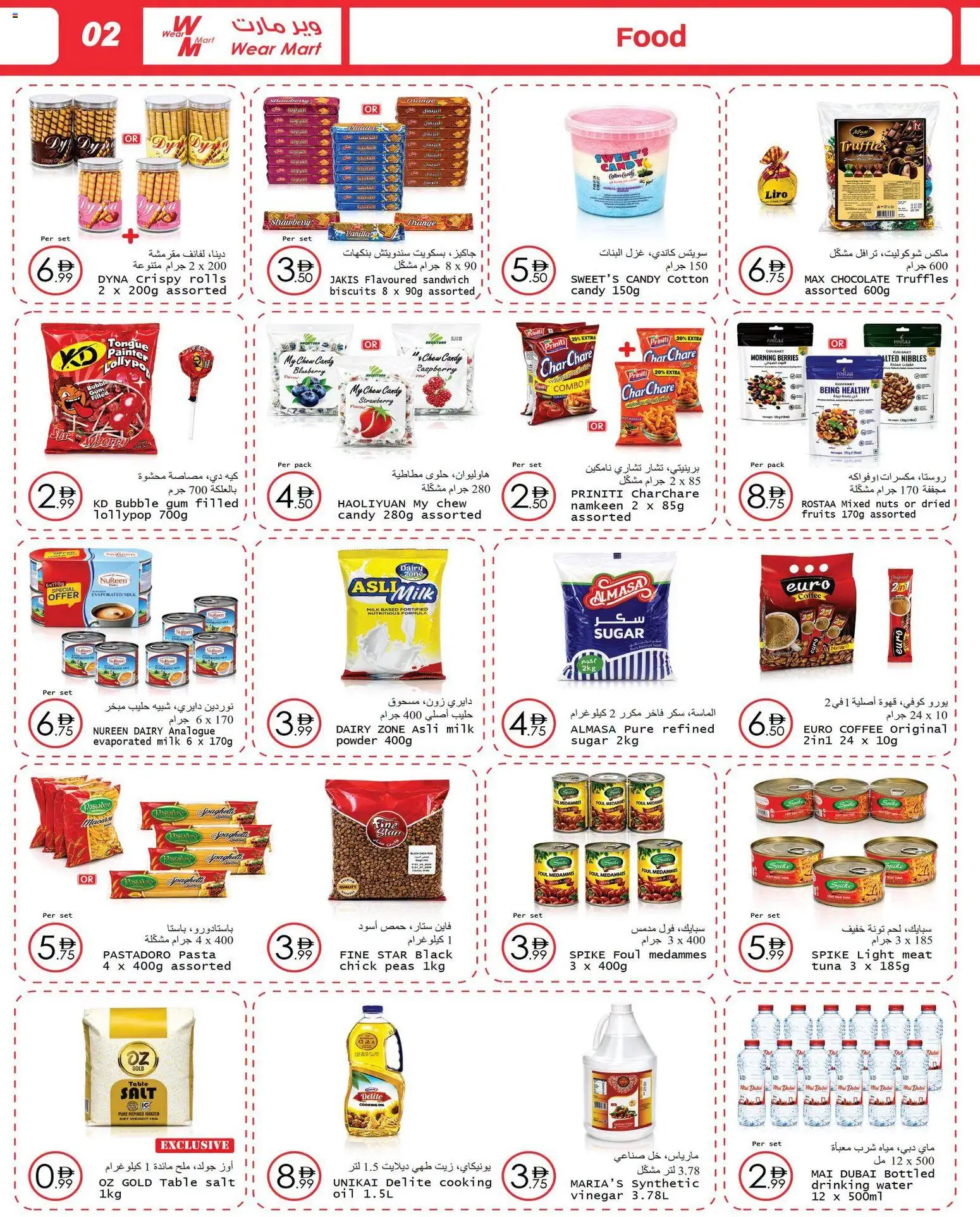 {H1} | Page: 2 | Products: Coffee, Pasta, Sugar, Biscuits