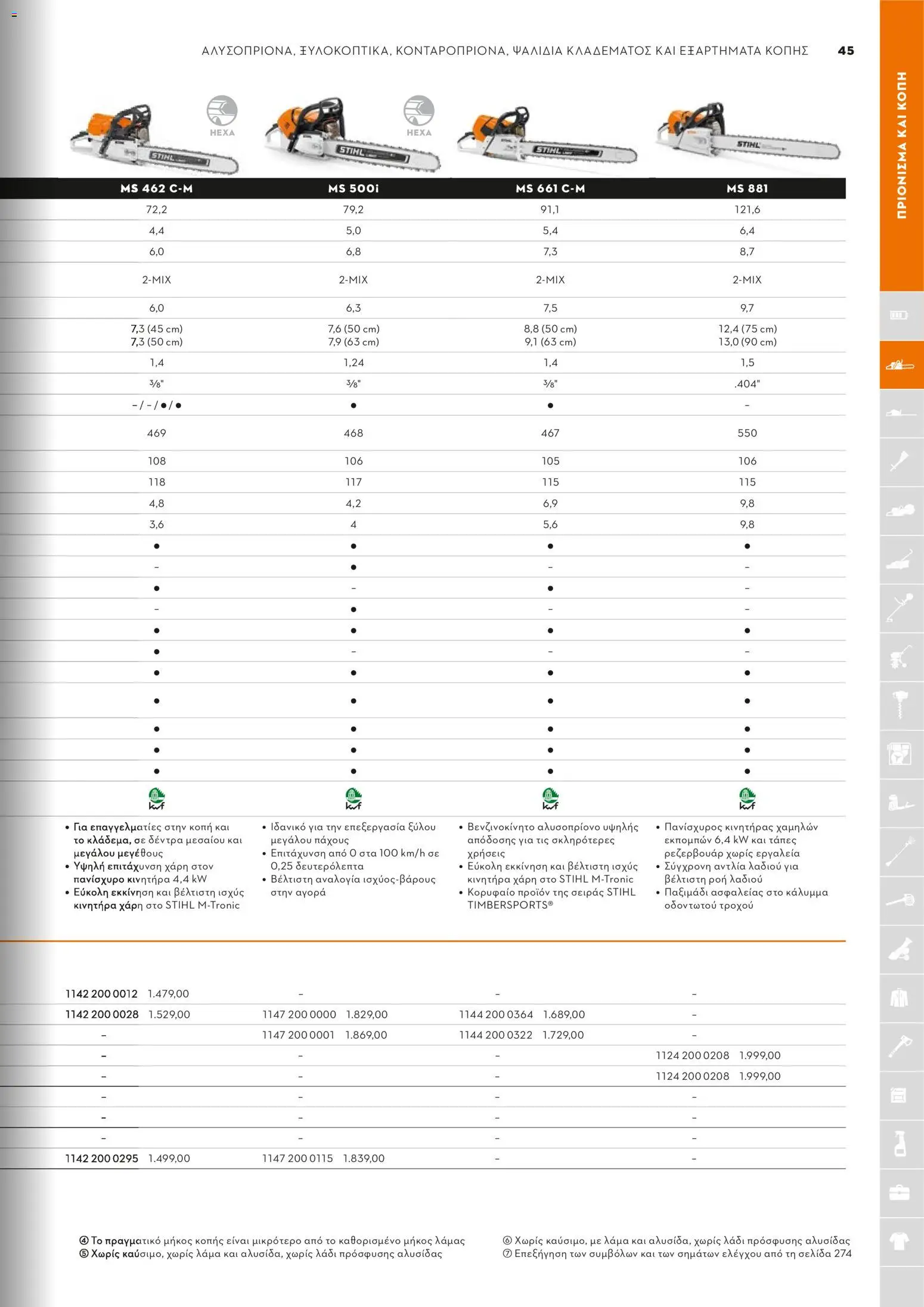 Stihl - Κατάλογος – σε ισχύ από 01/02/2026 | Σελίδα: 46
