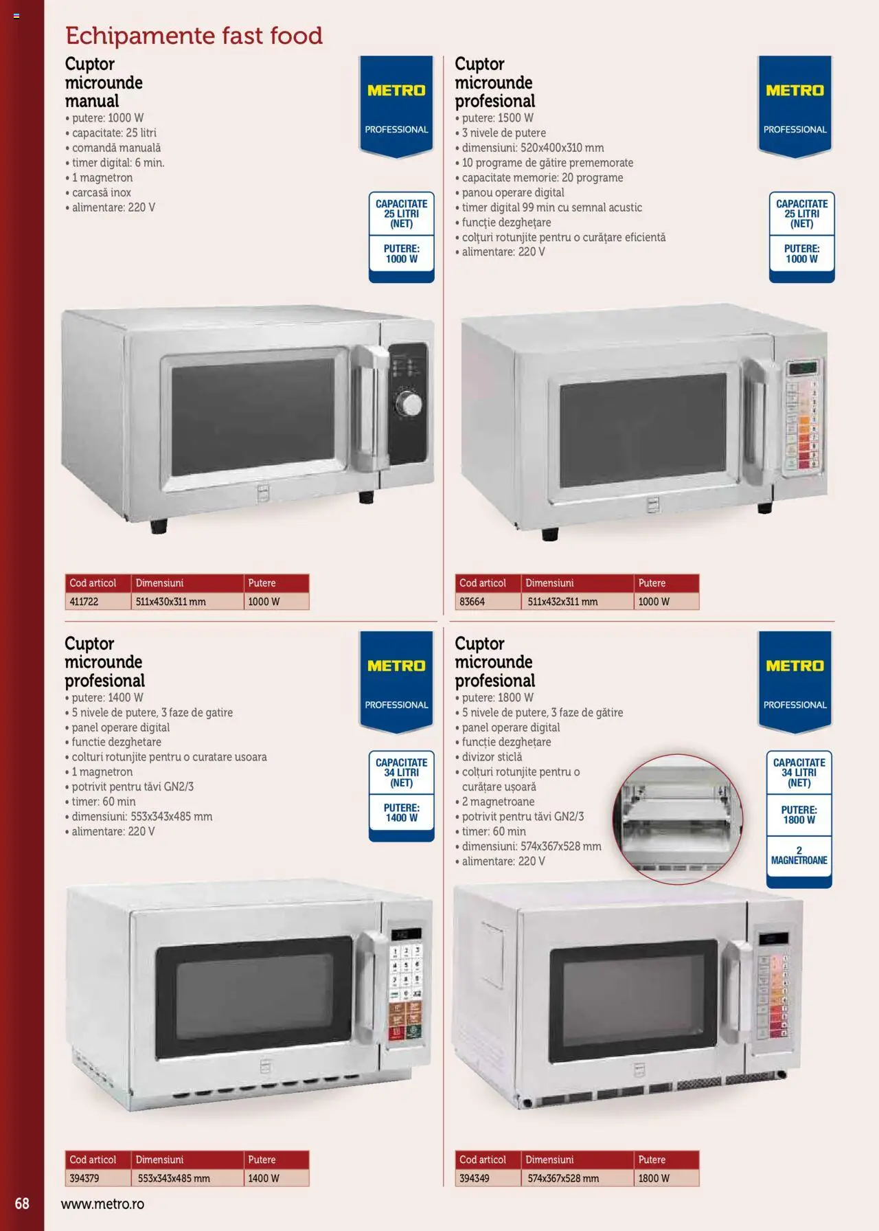 Noul catalog Metro – valabil de la 17.09.2025 | Pagină: 68 | Produse: Memorie, Carcasă, Cuptor