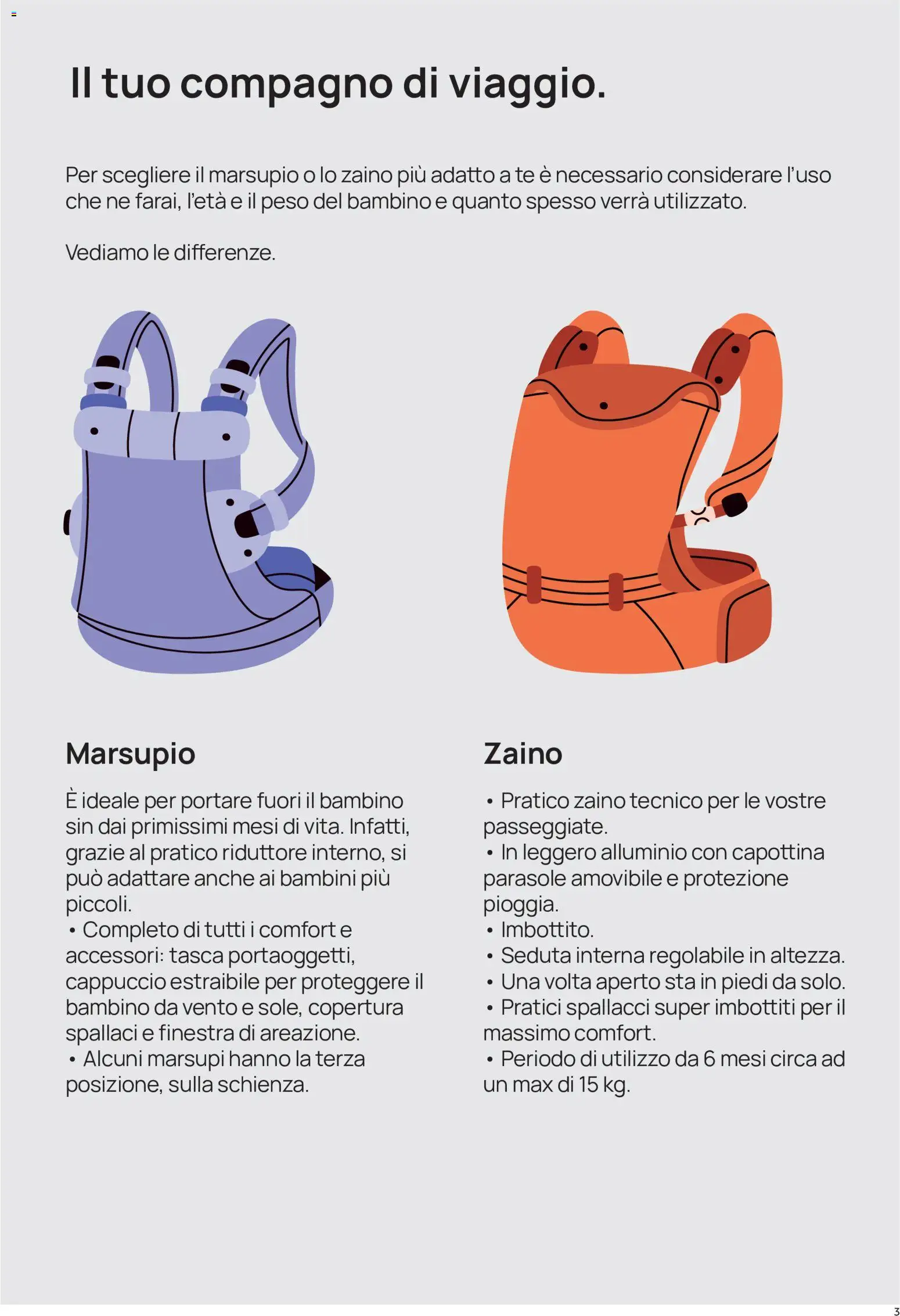 Volantino Prenatal del 16/09/2026 | Pagina: 3 | Prodotti: Tè, Zaino, Parasole, Cappuccio