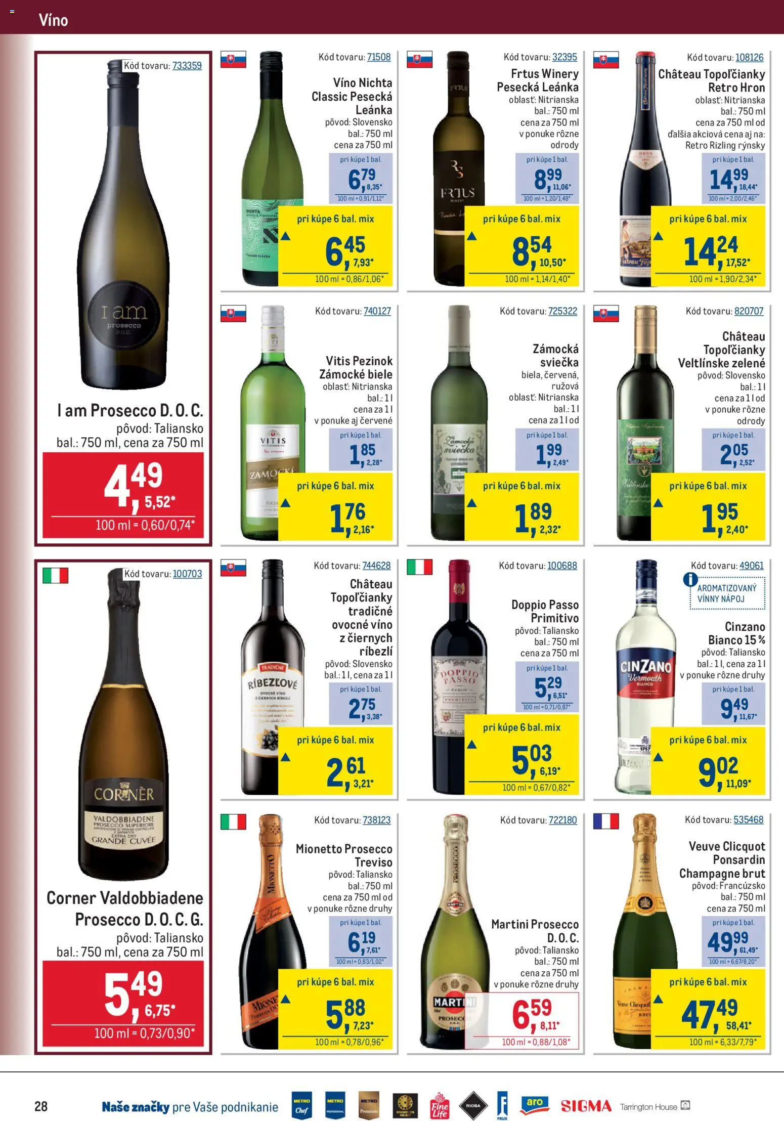 Nové Metro akcie – leták je platný od 12.08.2026 | Strana: 28 | Produkty: Víno, Cinzano, Martini Prosecco, Mionetto Prosecco