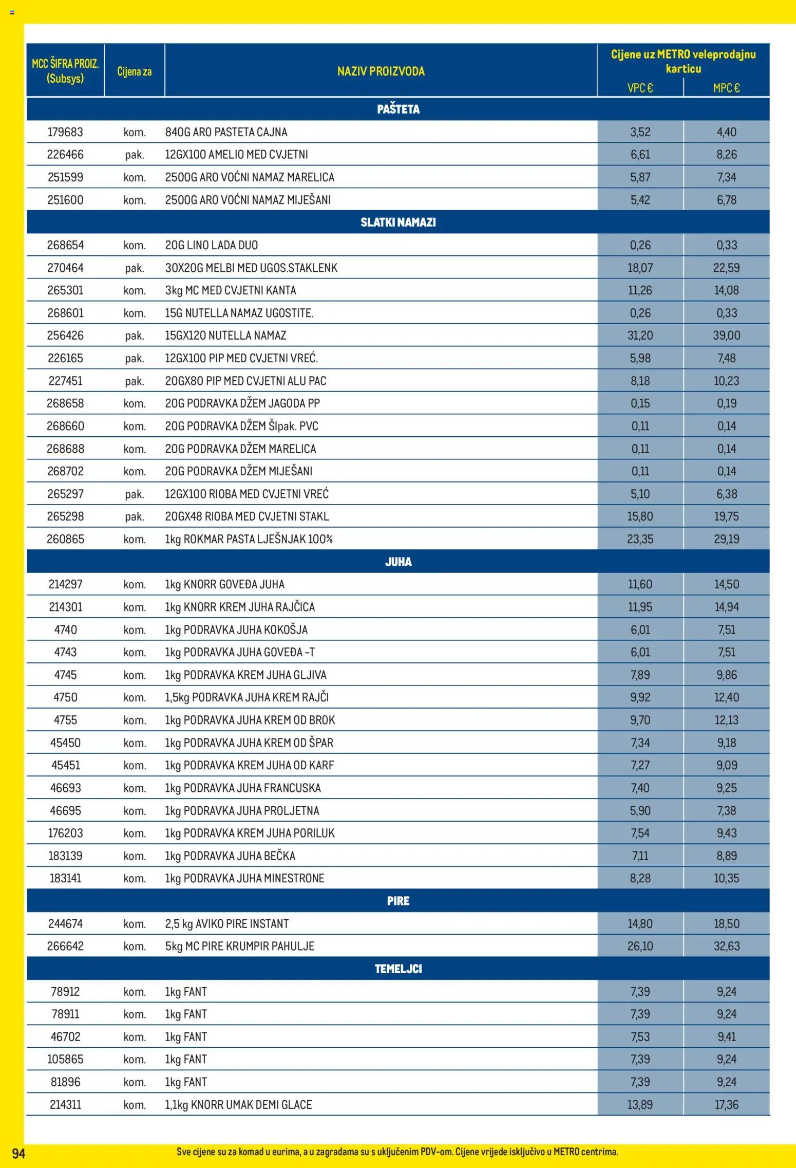 Metro katalog | vrijedi od 01.09.2026 | Stranica: 94 | Proizvodi: Pire, Džem, Umak, Lino