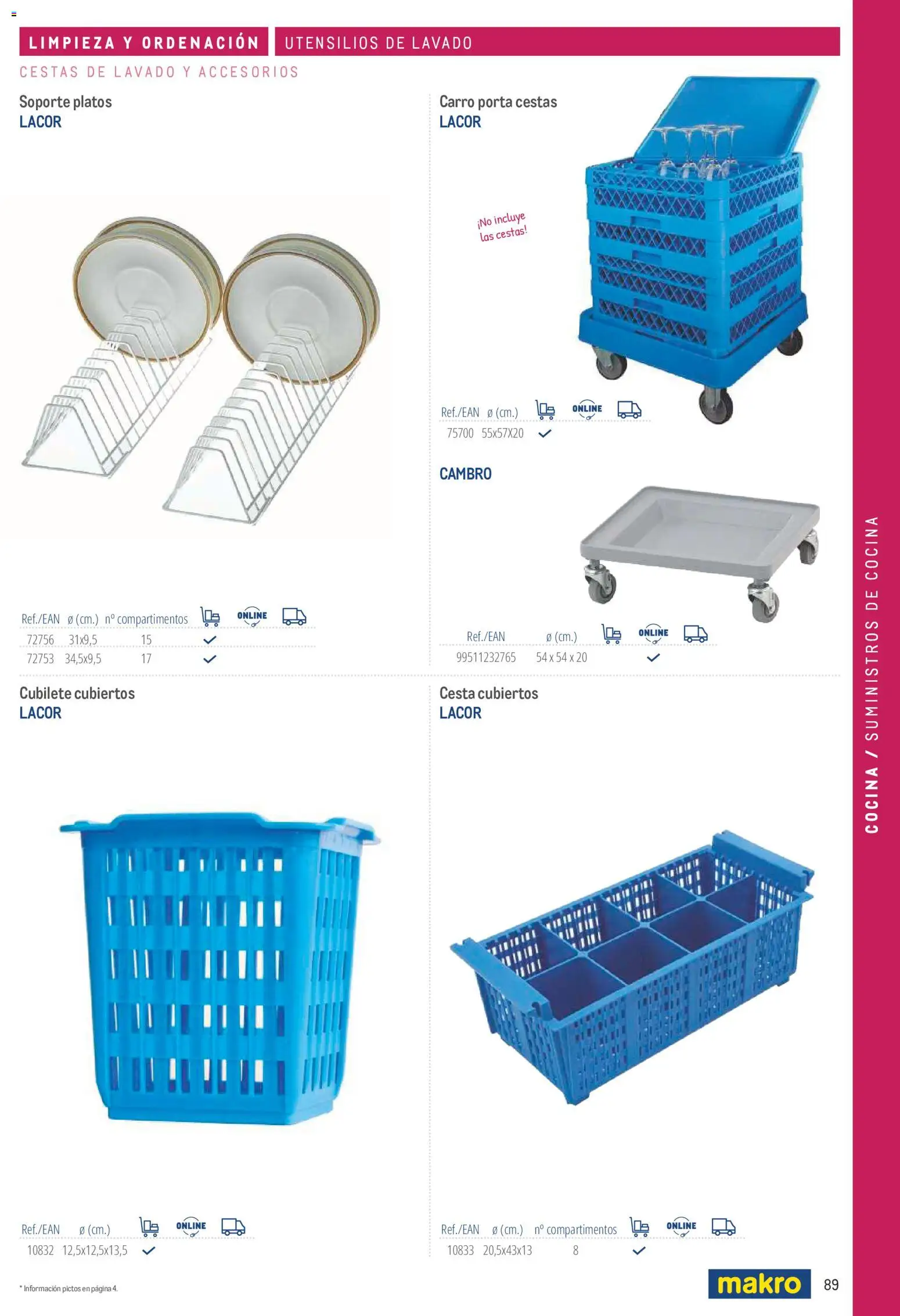Makro catálogo │ válido desde el 19/06/2024 | Página: 89 | Productos: Cocina, Cesta