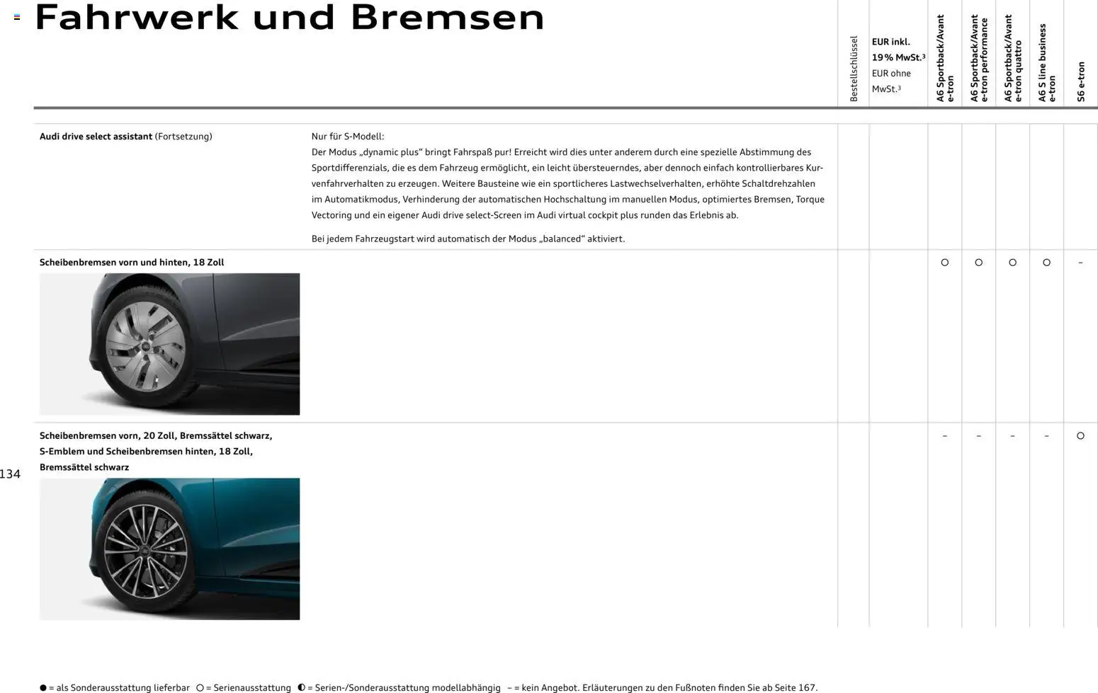 Audi  A6 e-tron – gültig ab 01.10.2025 | Seite: 134 | Produkte: Lautsprecher, Soundsystem