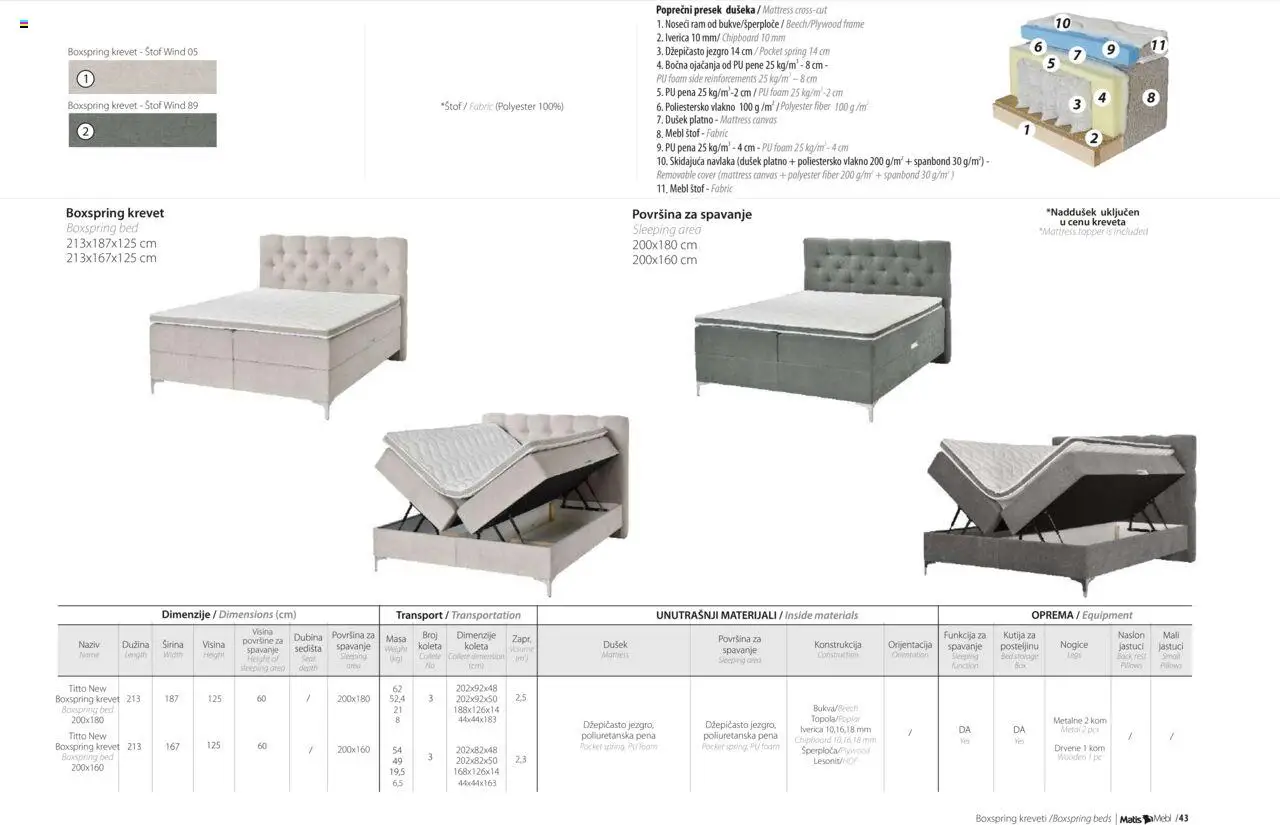 Matis katalog - važi od 01.01.2025 | Strana: 45 | Proizvode: Krevet, Dušek, Sedišta, Kutija