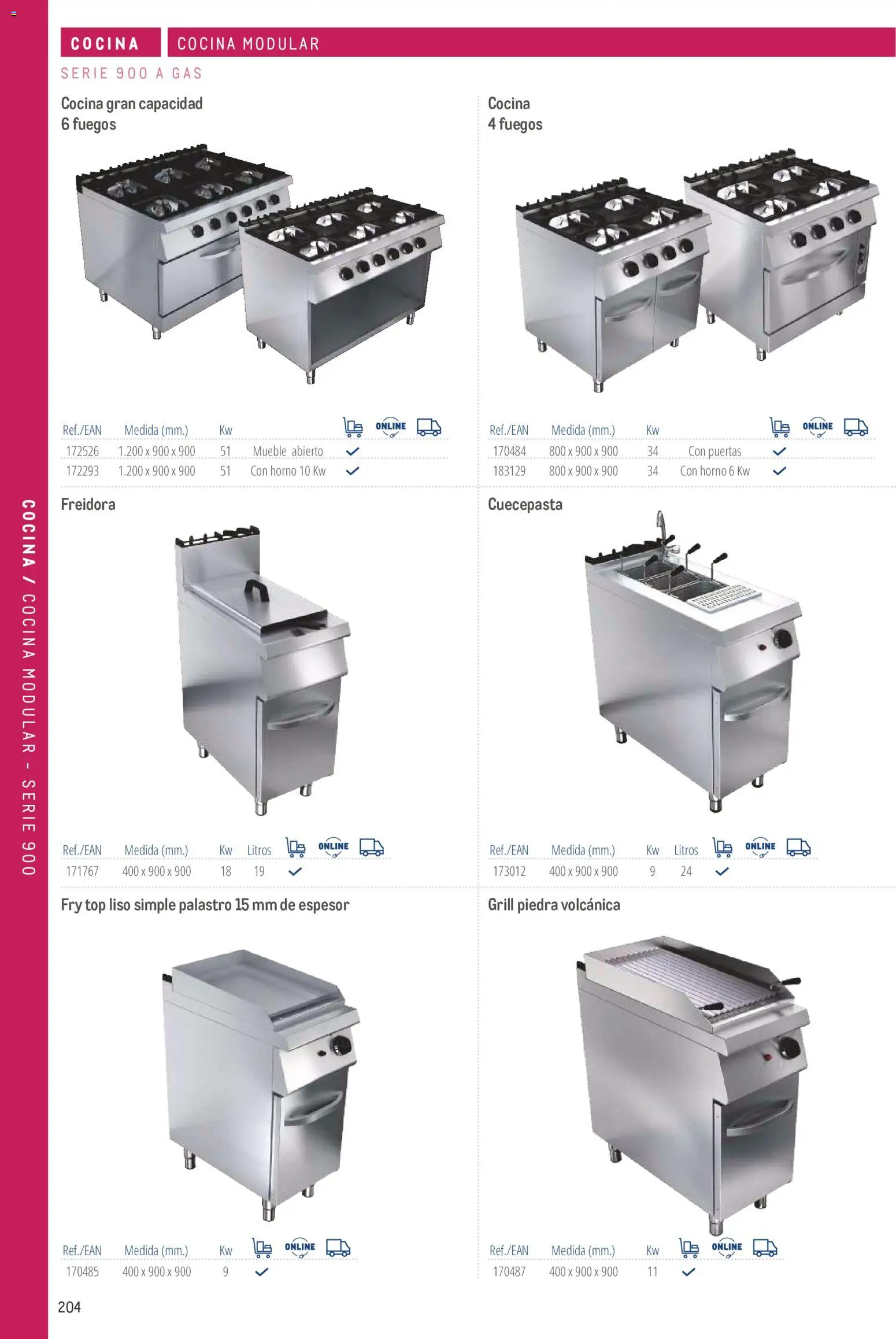 Makro catálogo │ válido desde el 19/06/2024 | Página: 204 | Productos: Horno, Cocina, Freidora, Puertas
