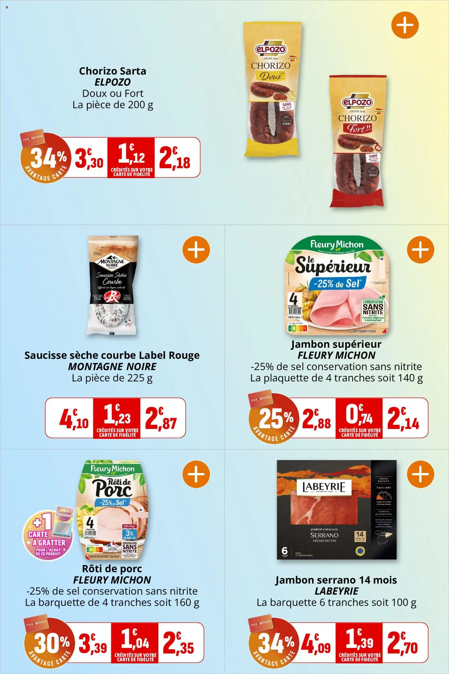 {H1} | Page: 6 | Produits: Chorizo, Sel, Jambon, Saucisse