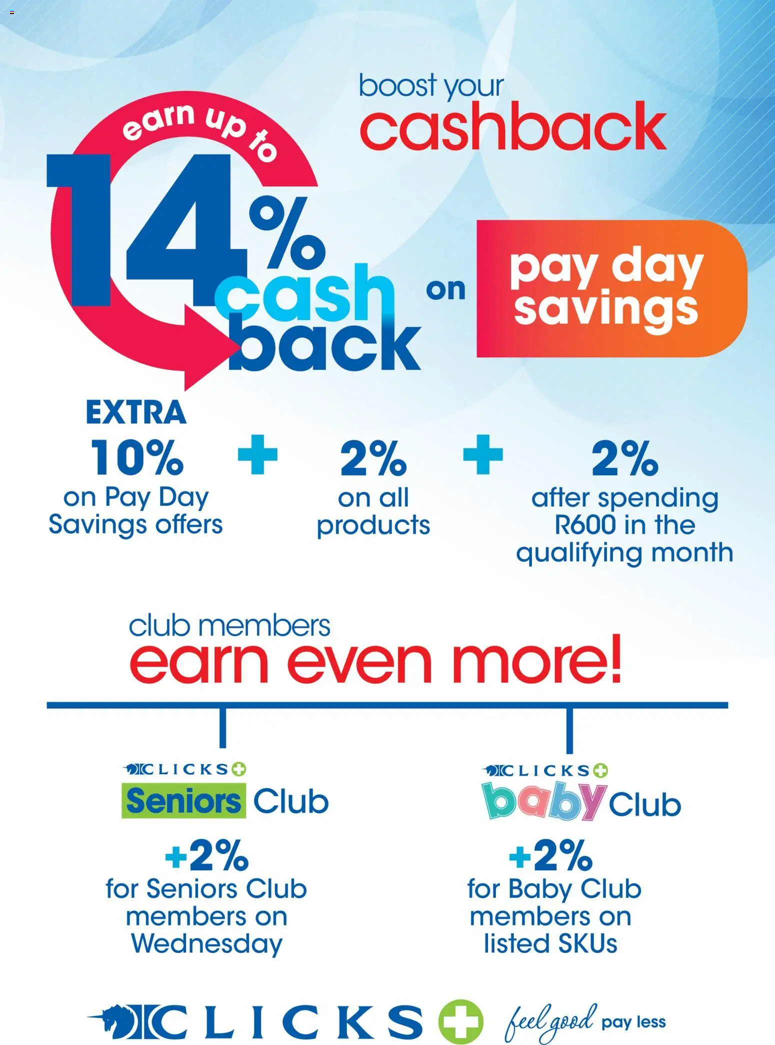 New Clicks catalogue – valid from 01/06/2026 | Page: 125