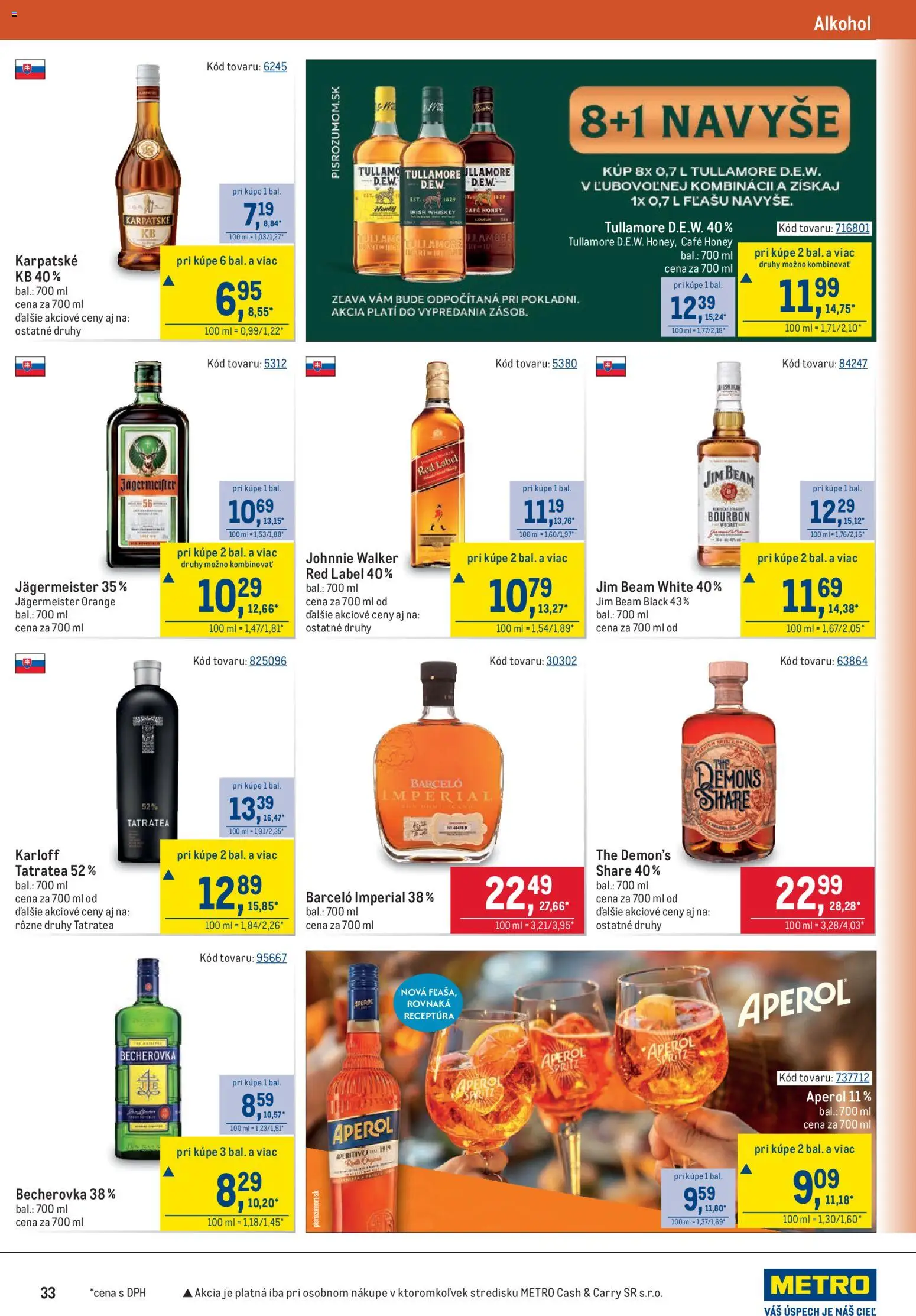 Nové Metro akcie – leták je platný od 15.07.2026 | Strana: 33 | Produkty: Jägermeister, Bourbon, Alkohol, Aperol
