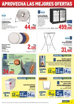 Vista previa Makro Precios Levante válido desde el 15/06/2026 | Página: 7